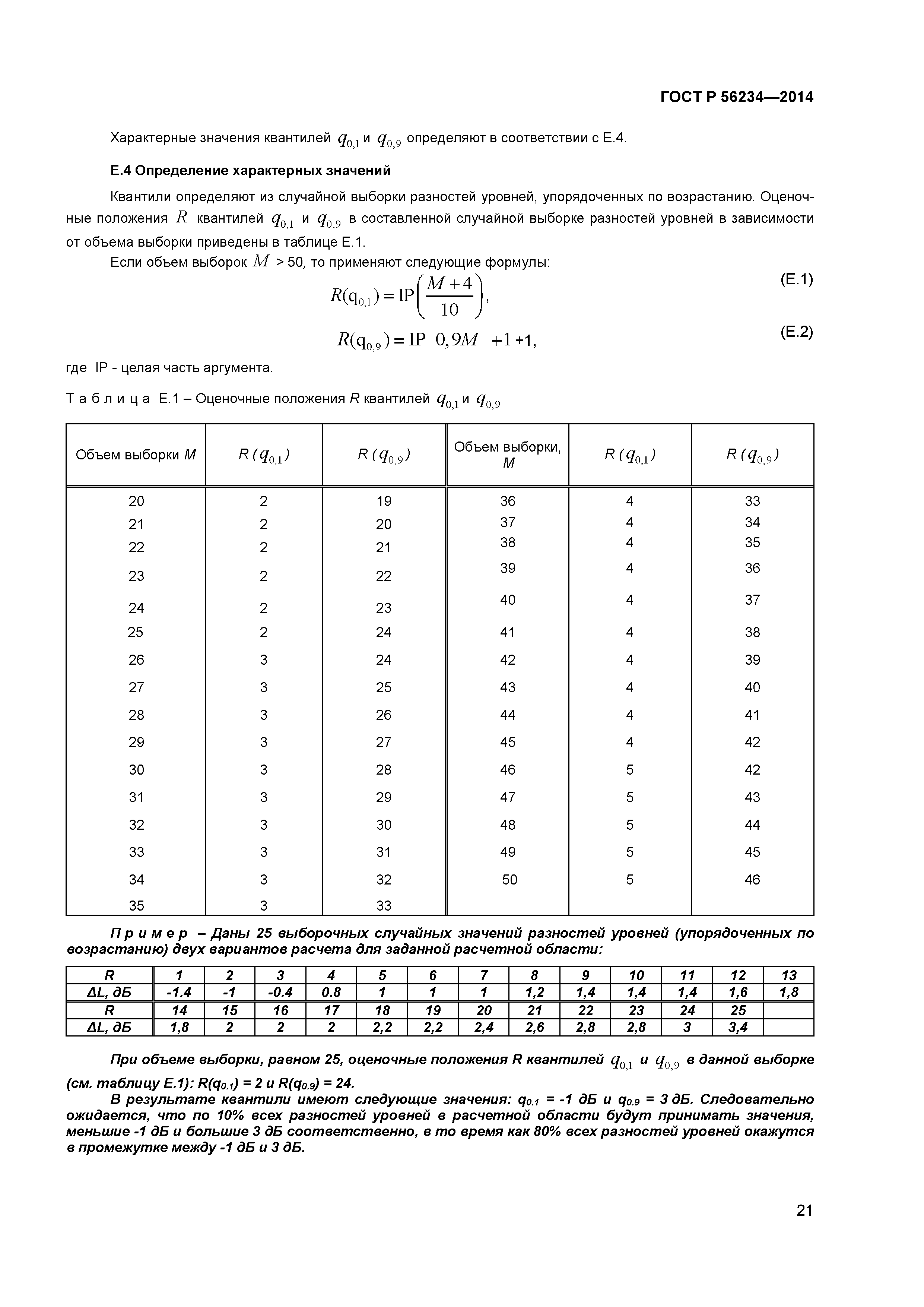 ГОСТ Р 56234-2014