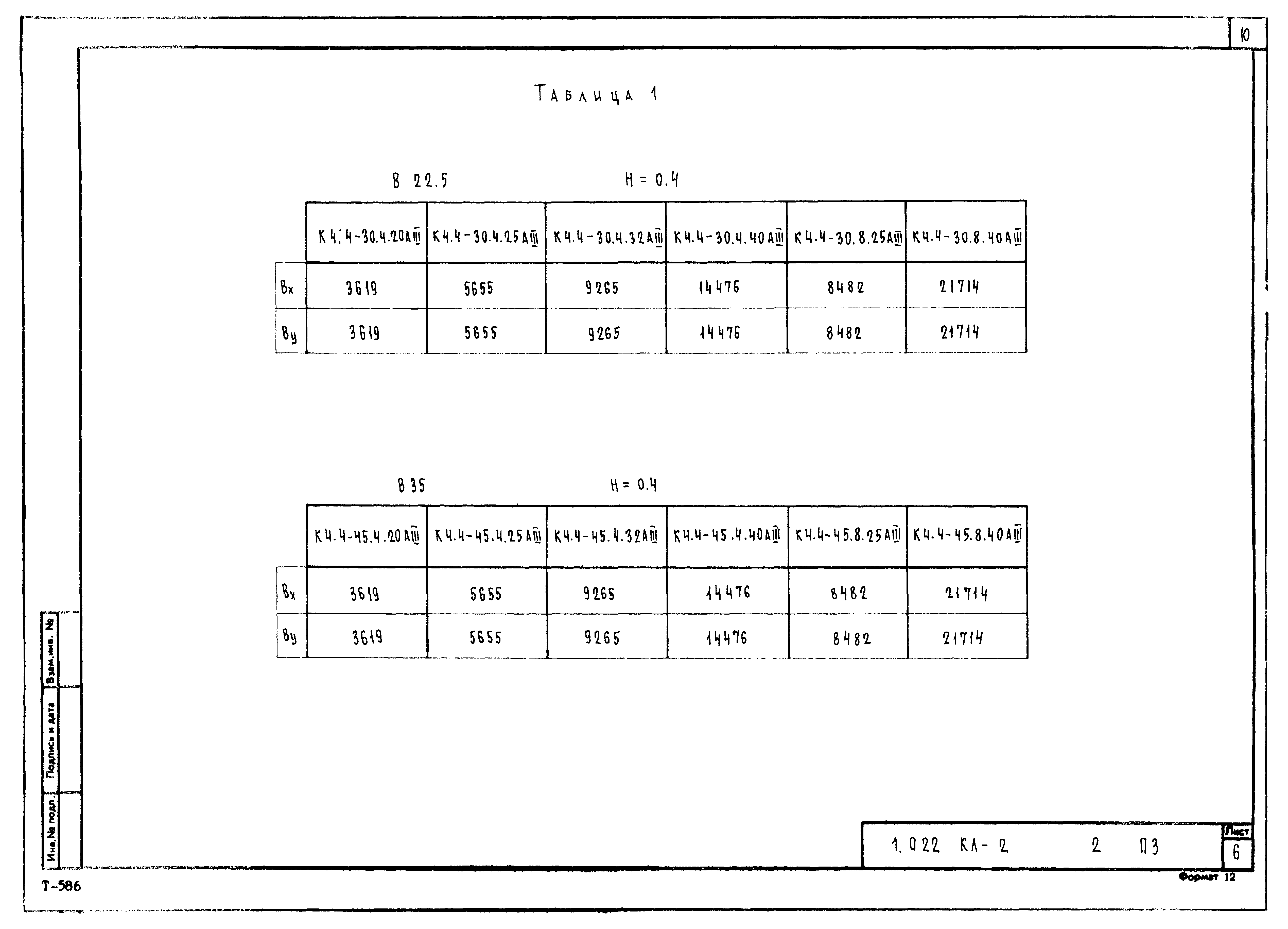 Серия 1.022 КЛ-2