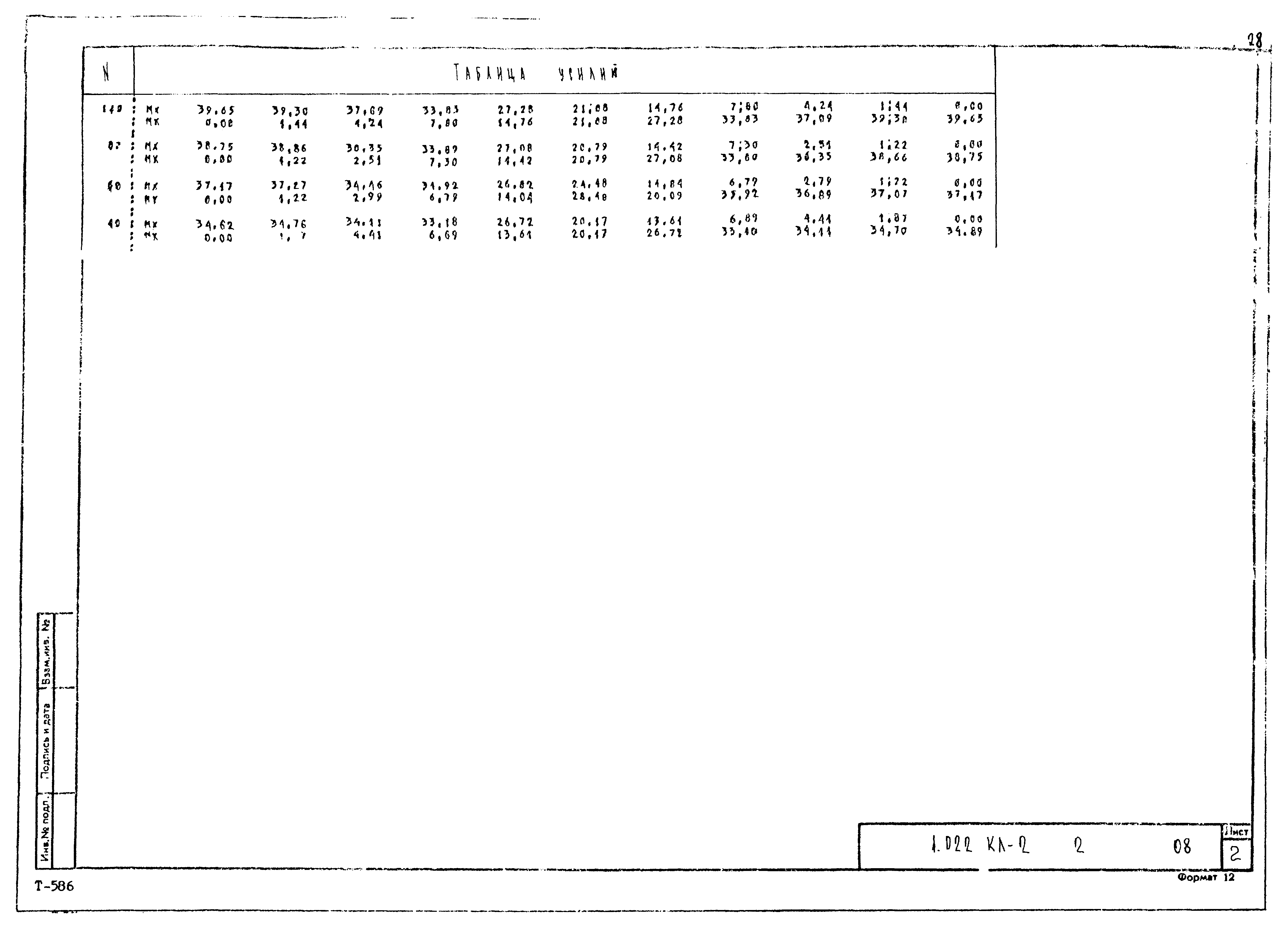 Серия 1.022 КЛ-2