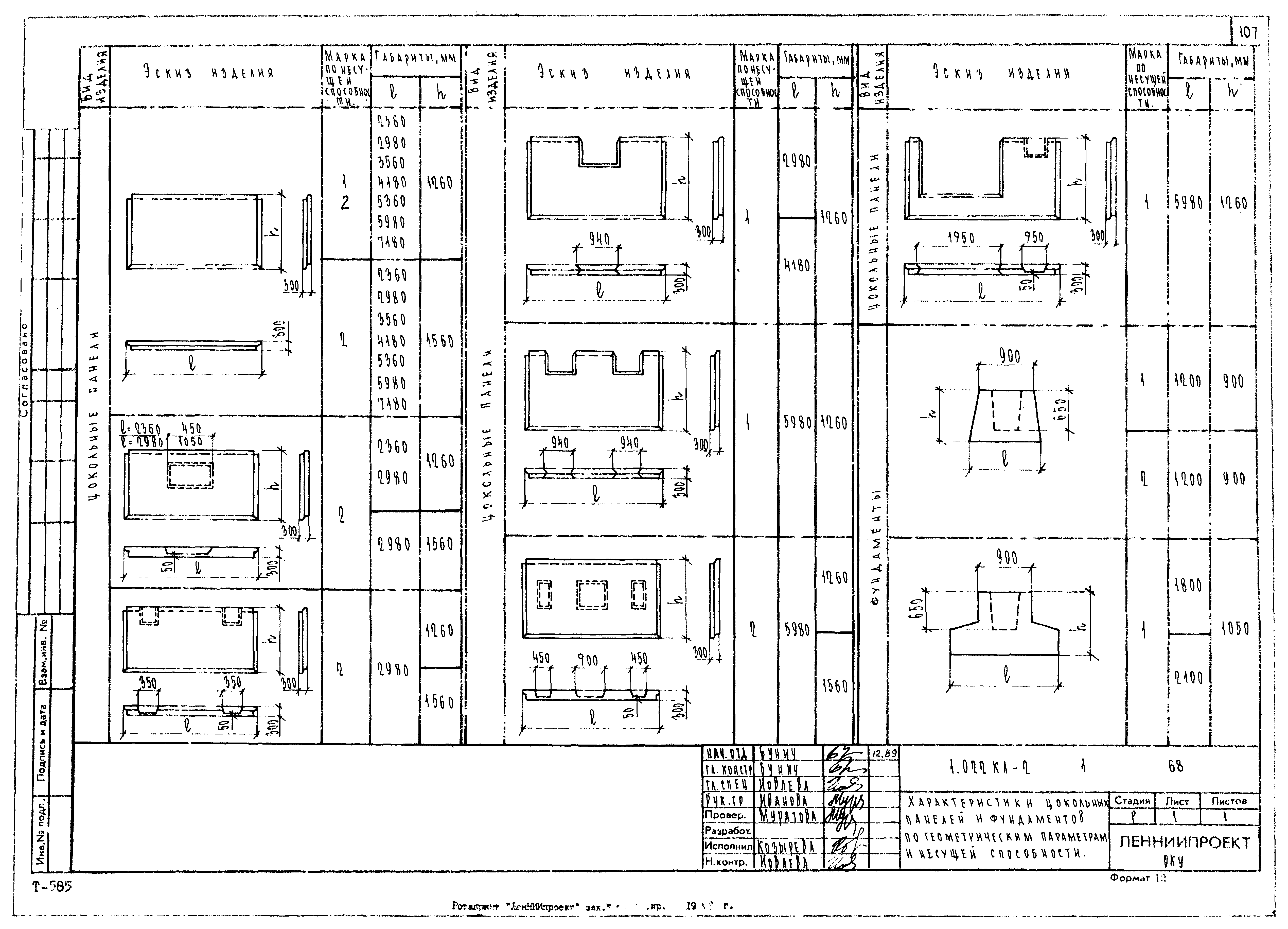 Серия 1.022 КЛ-2