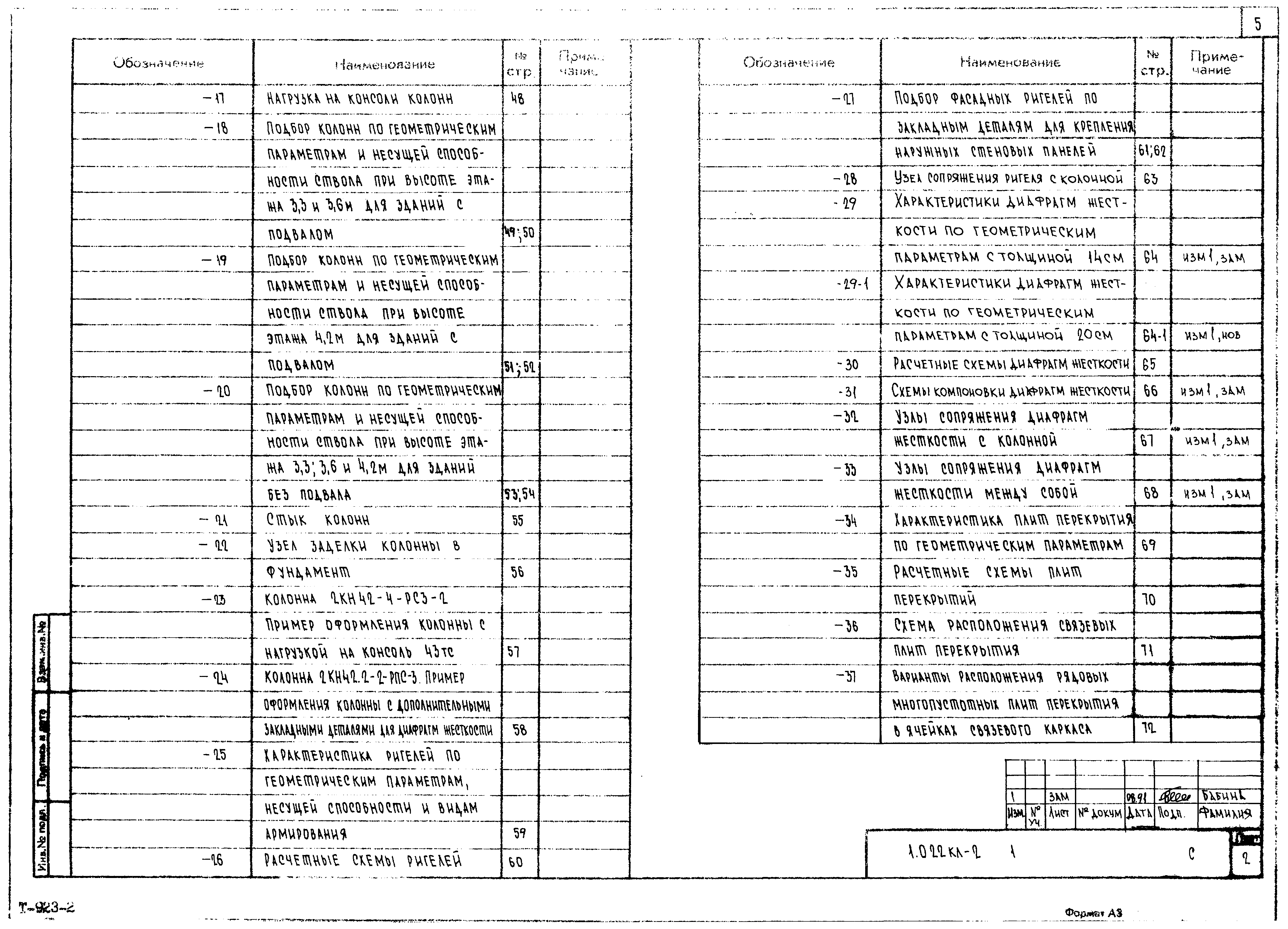 Серия 1.022 КЛ-2