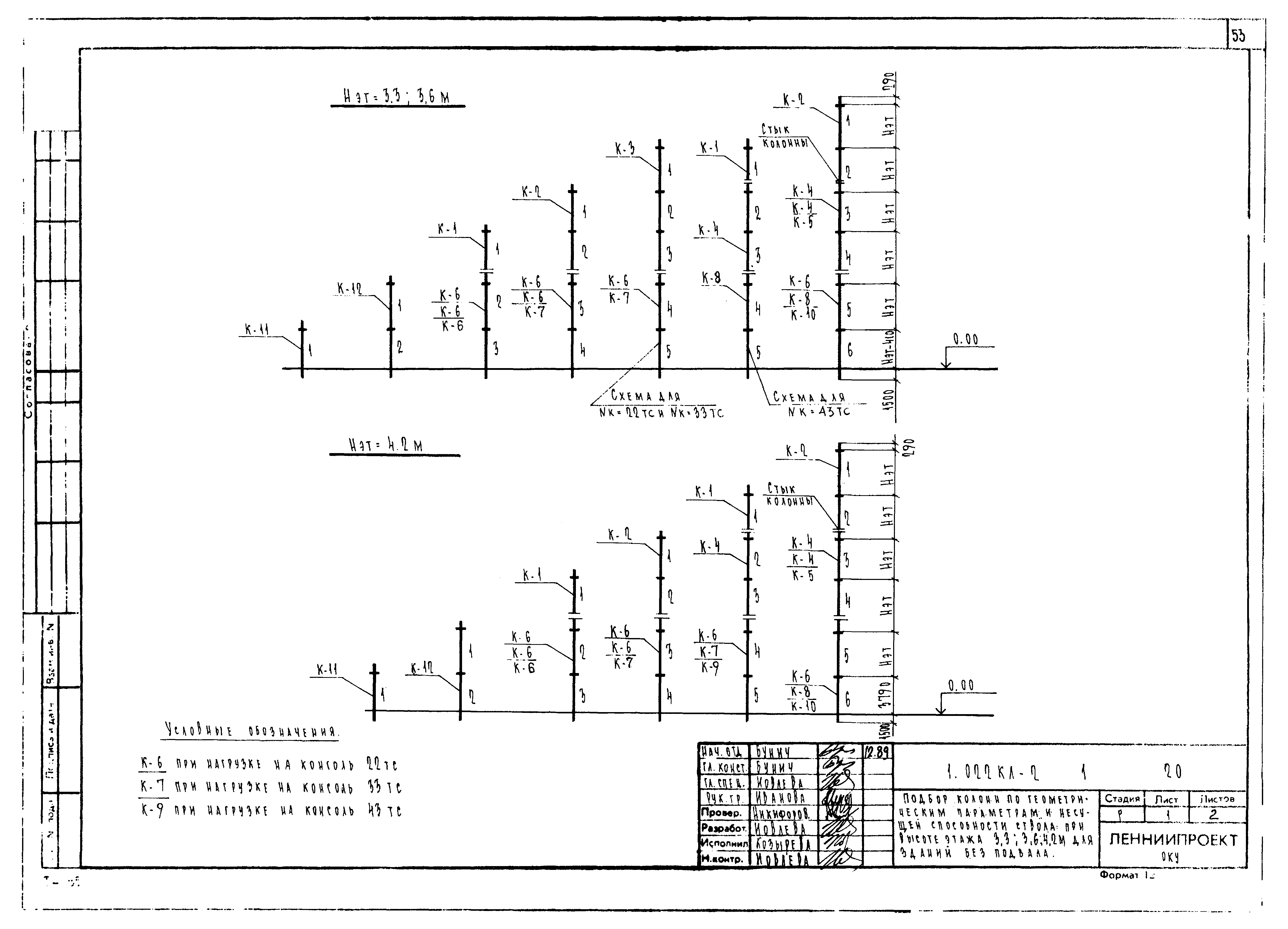 Серия 1.022 КЛ-2