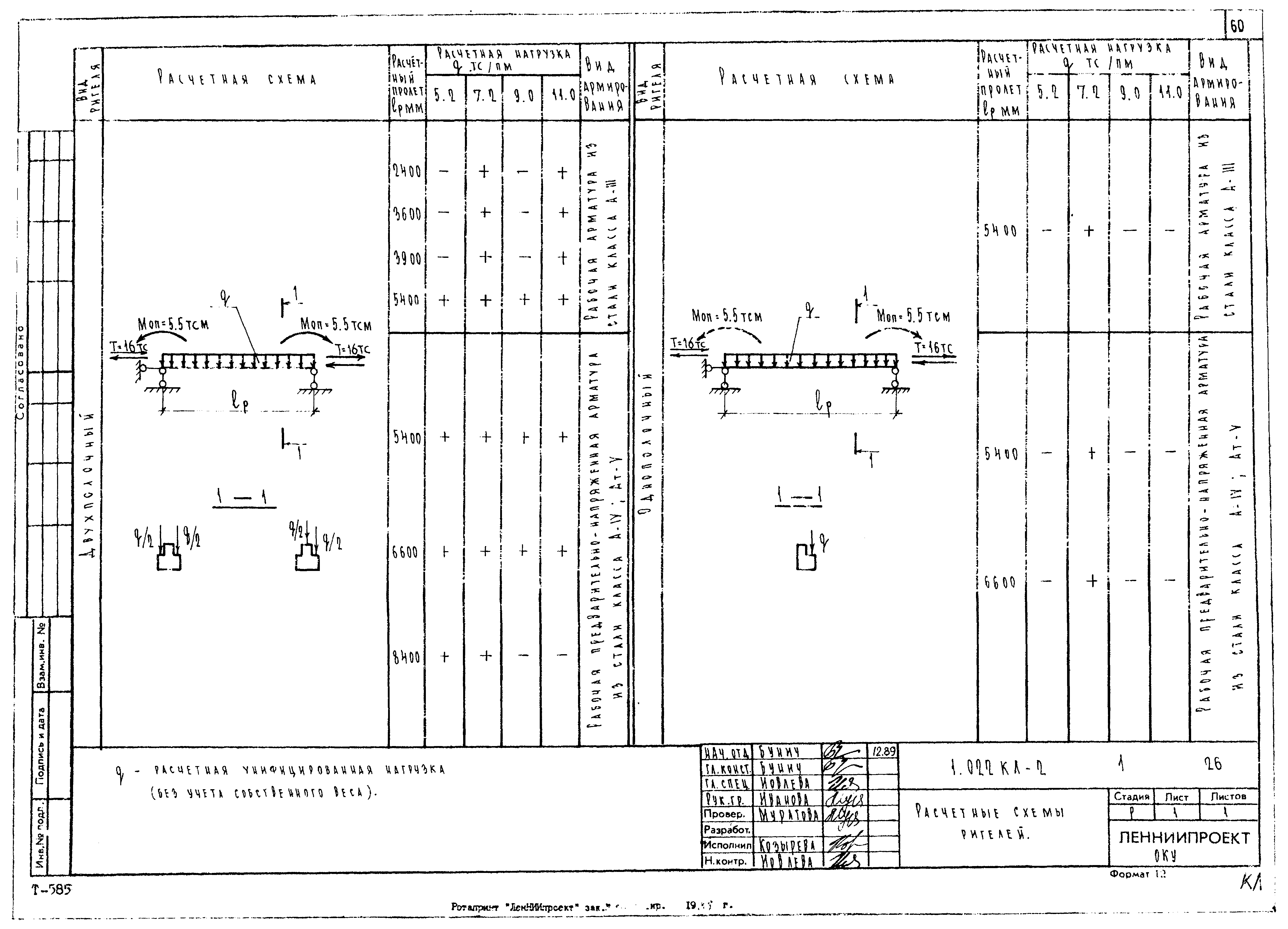 Серия 1.022 КЛ-2