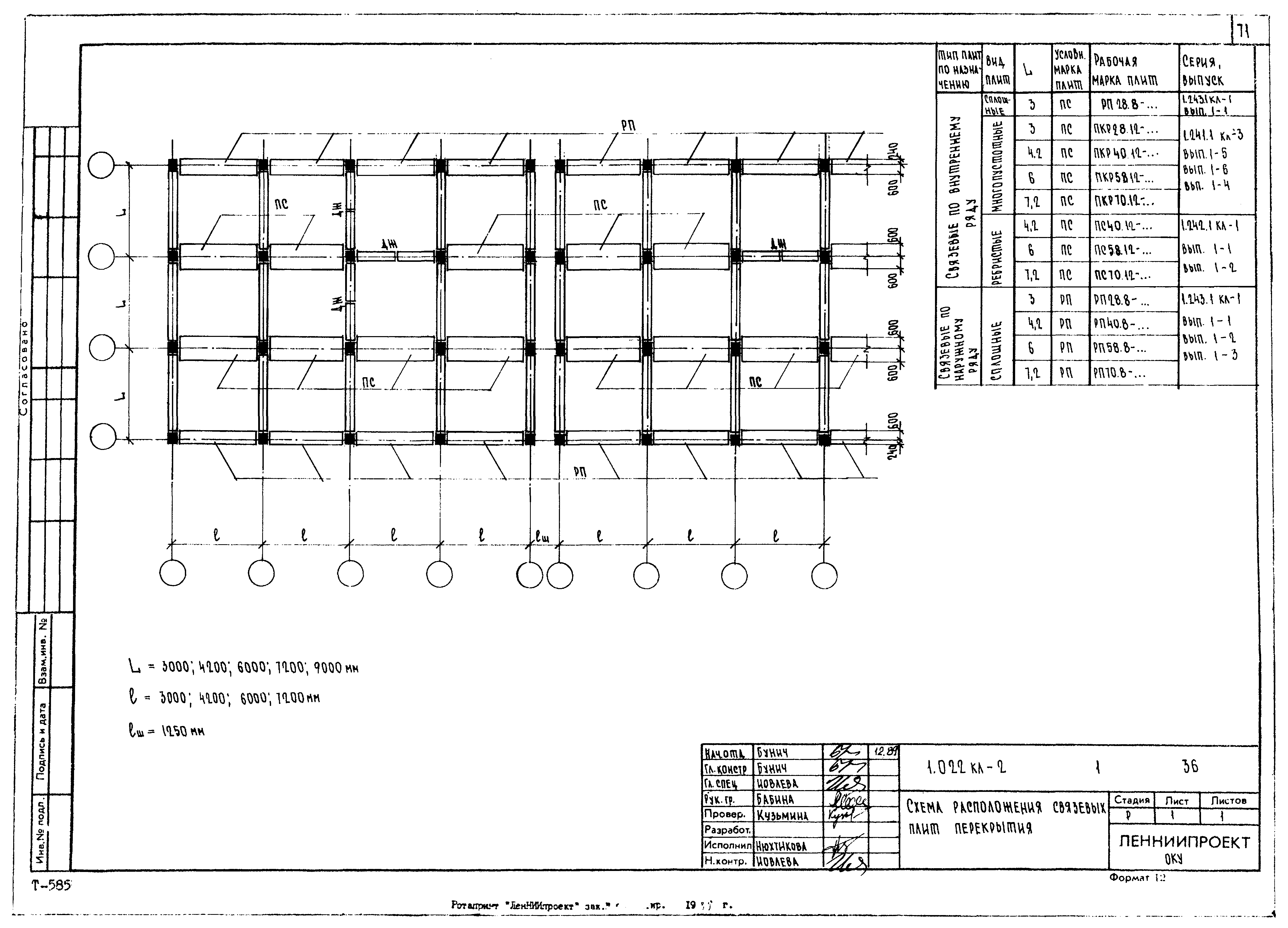 Серия 1.022 КЛ-2