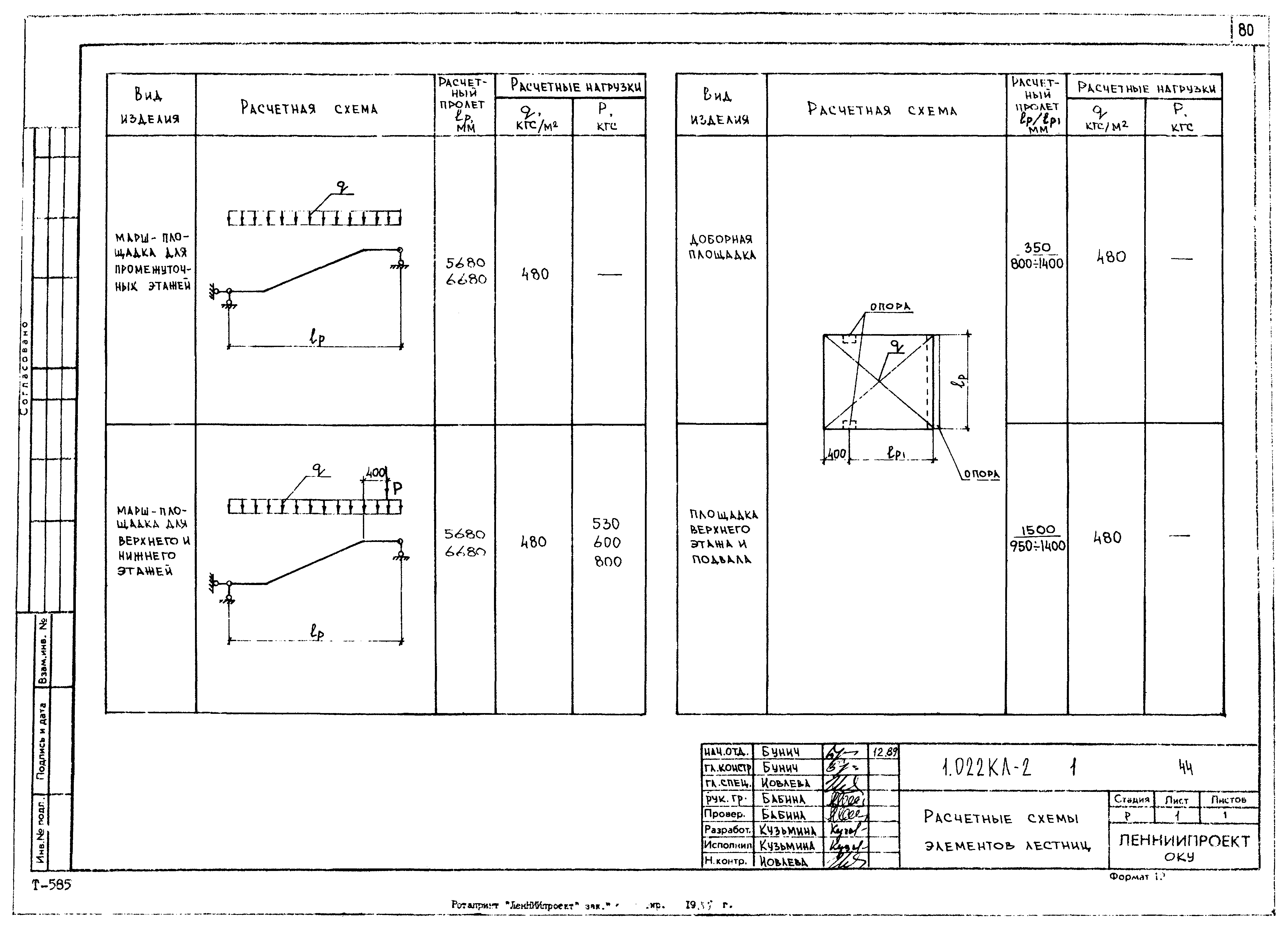 Серия 1.022 КЛ-2