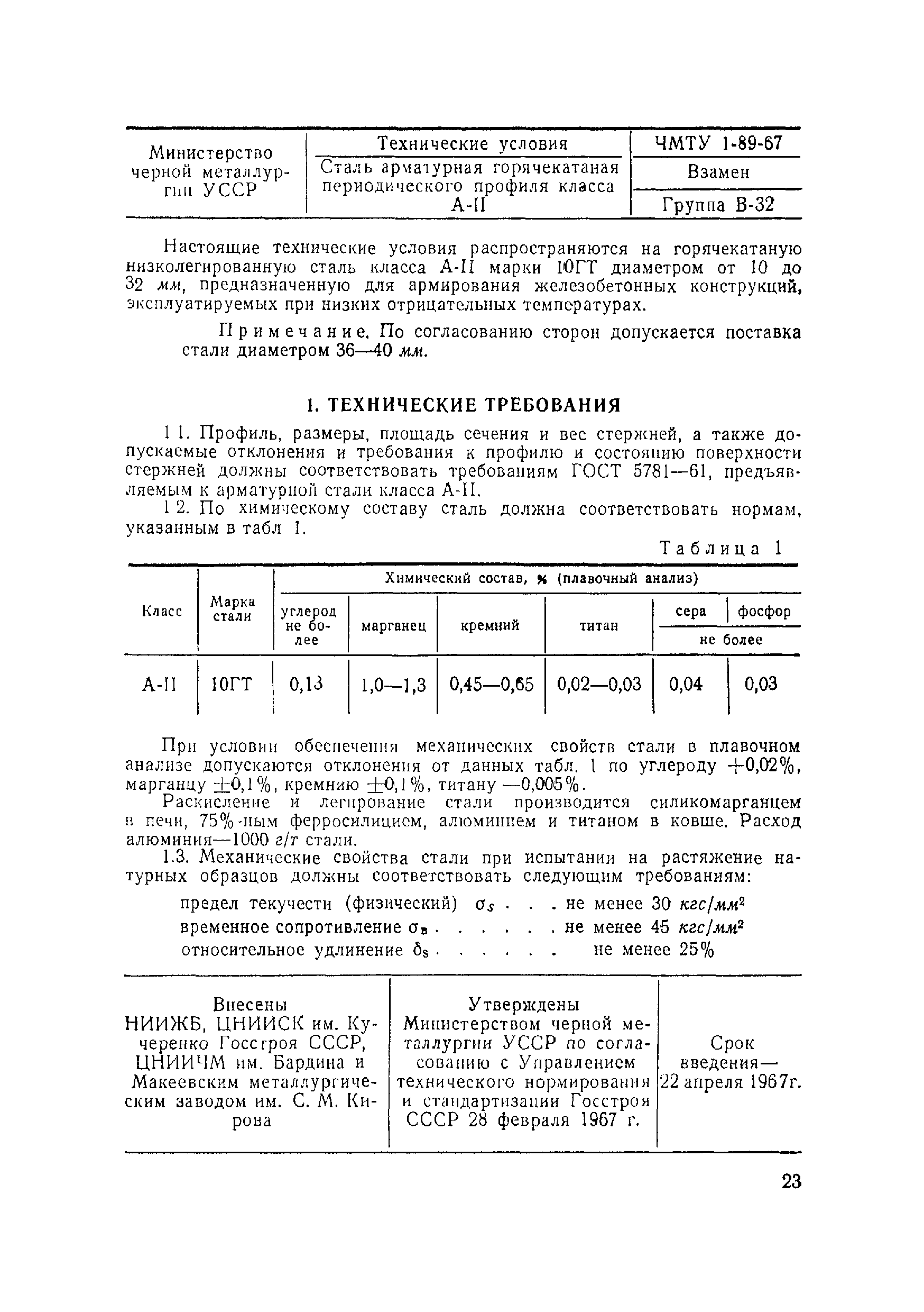 ВСН 155-69/Минтрансстрой СССР