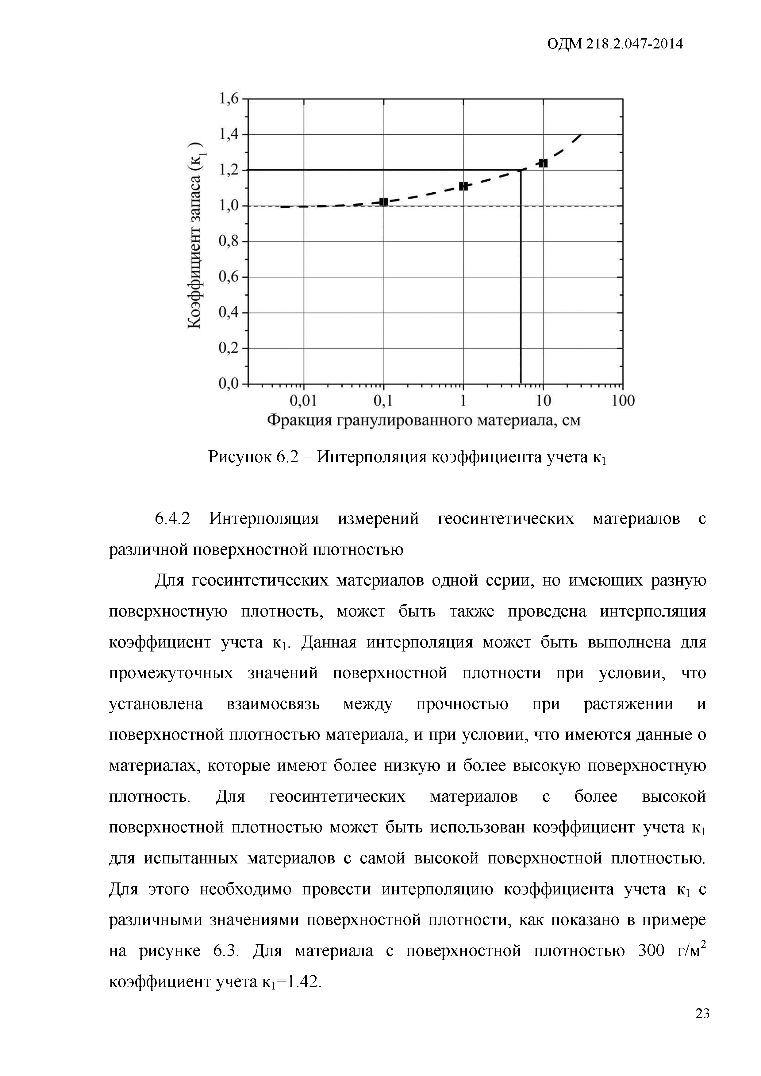 ОДМ 218.2.047-2014