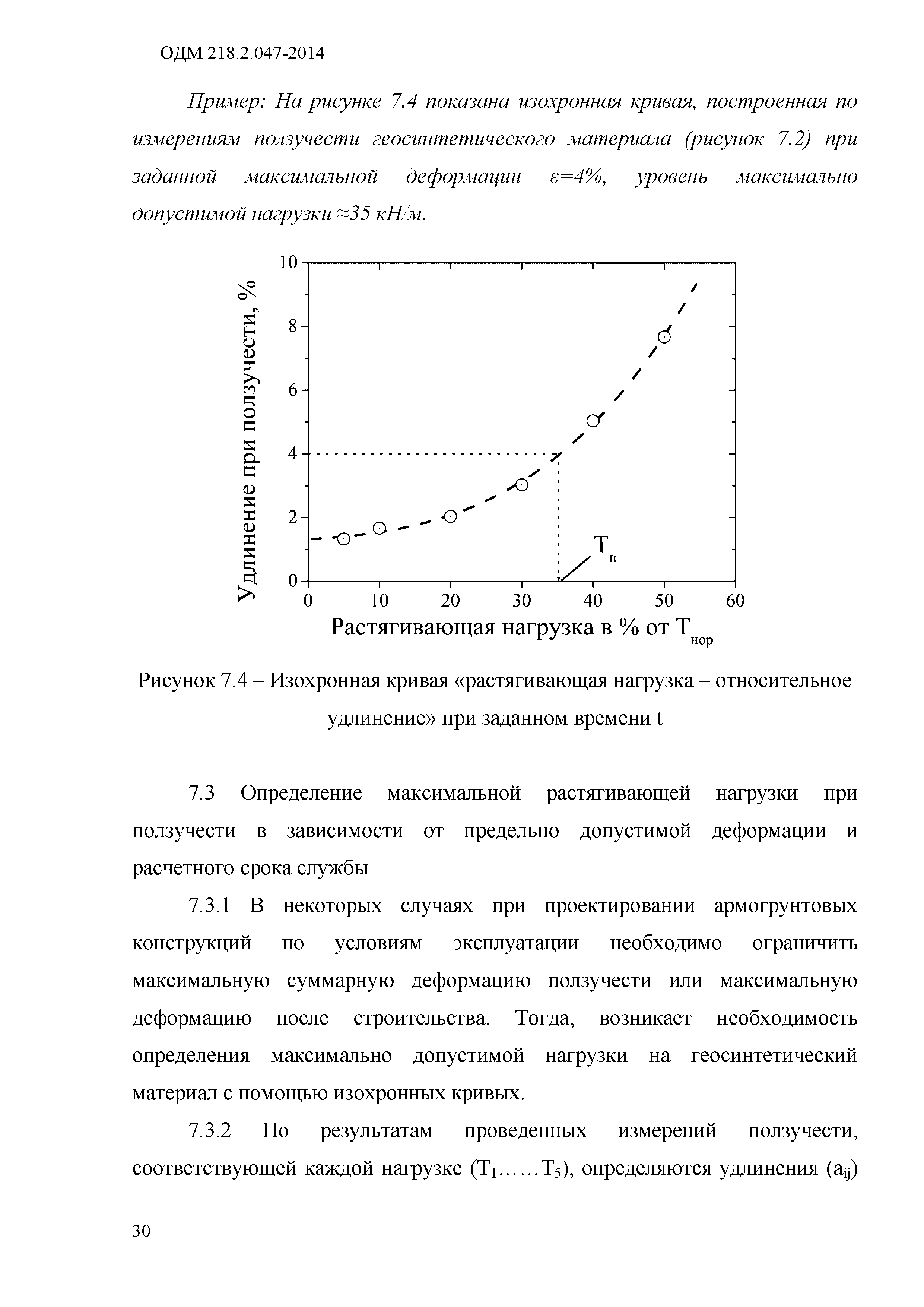 ОДМ 218.2.047-2014