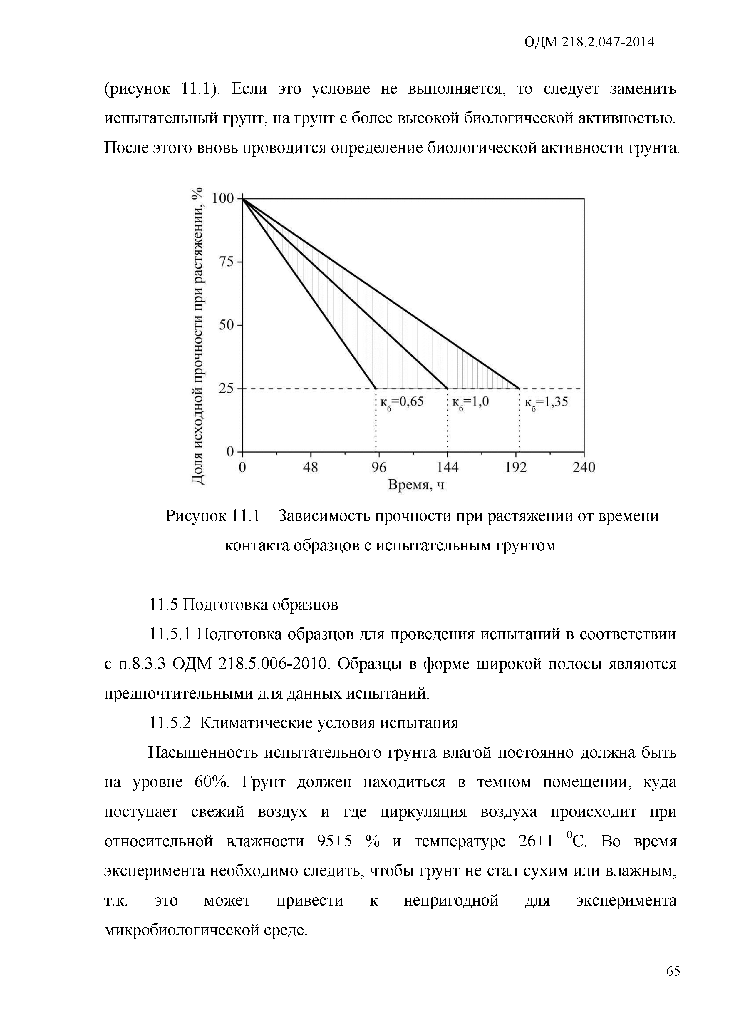 ОДМ 218.2.047-2014