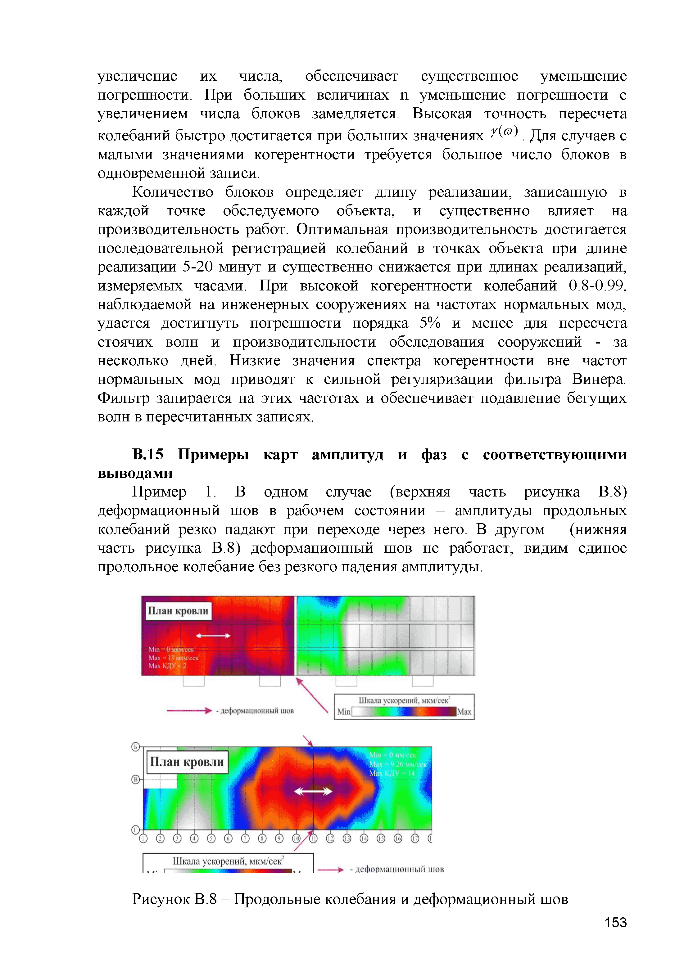 ОДМ 218.2.044-2014