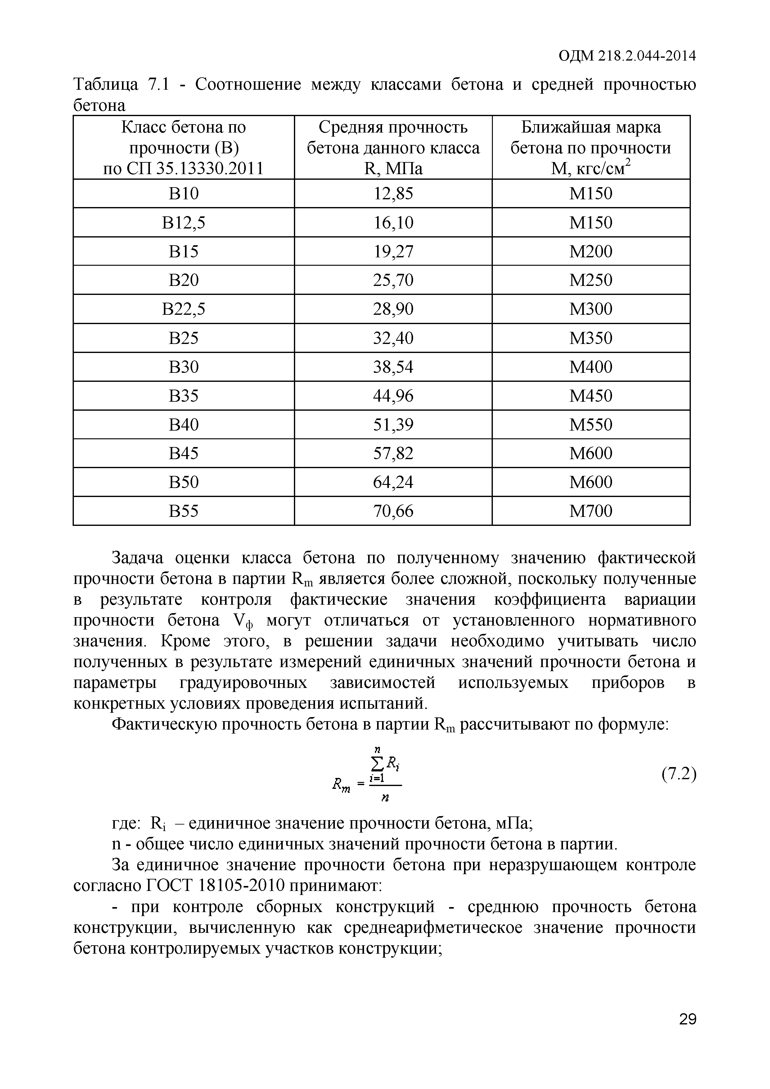 ОДМ 218.2.044-2014