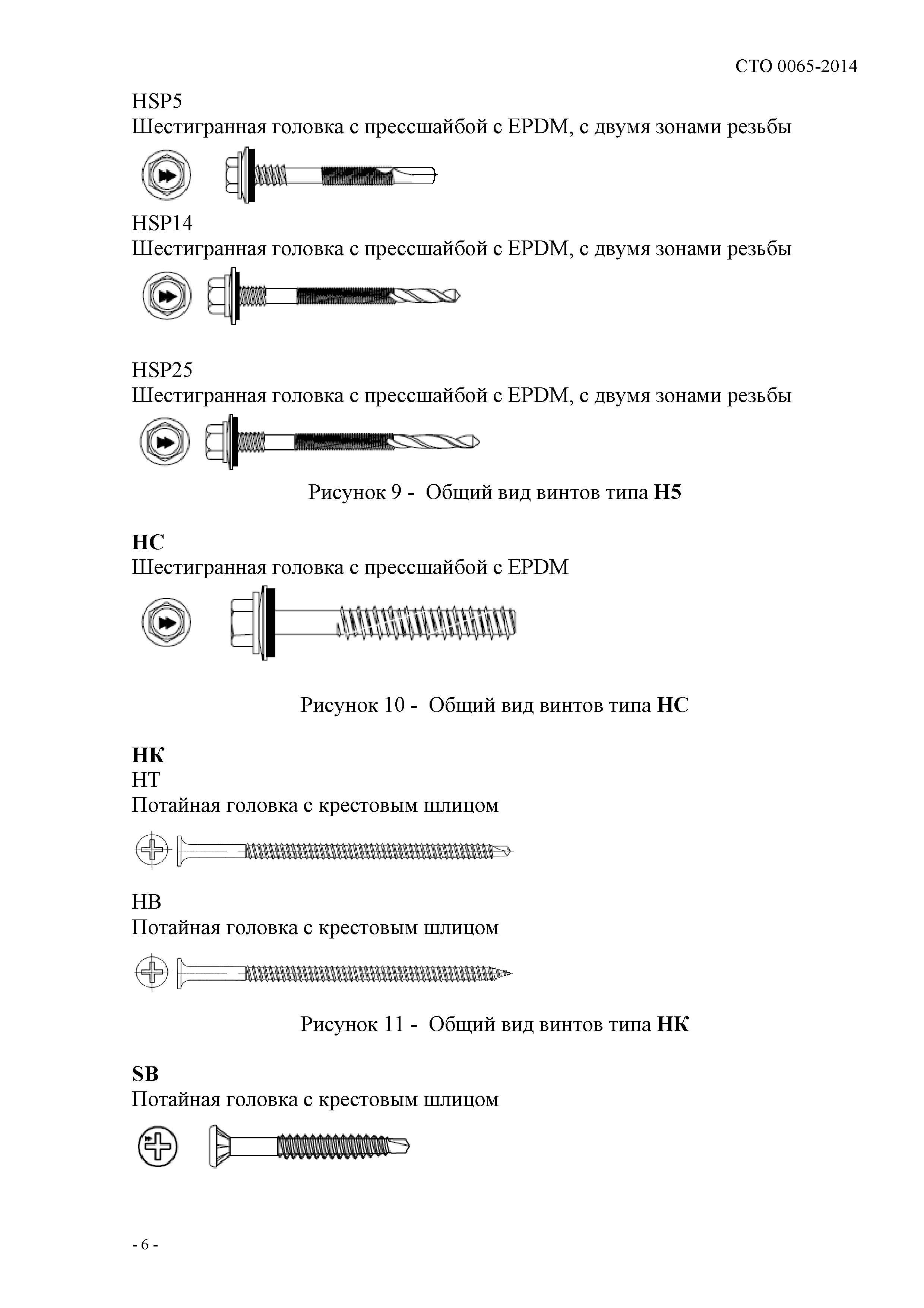 СТО 0065-2014