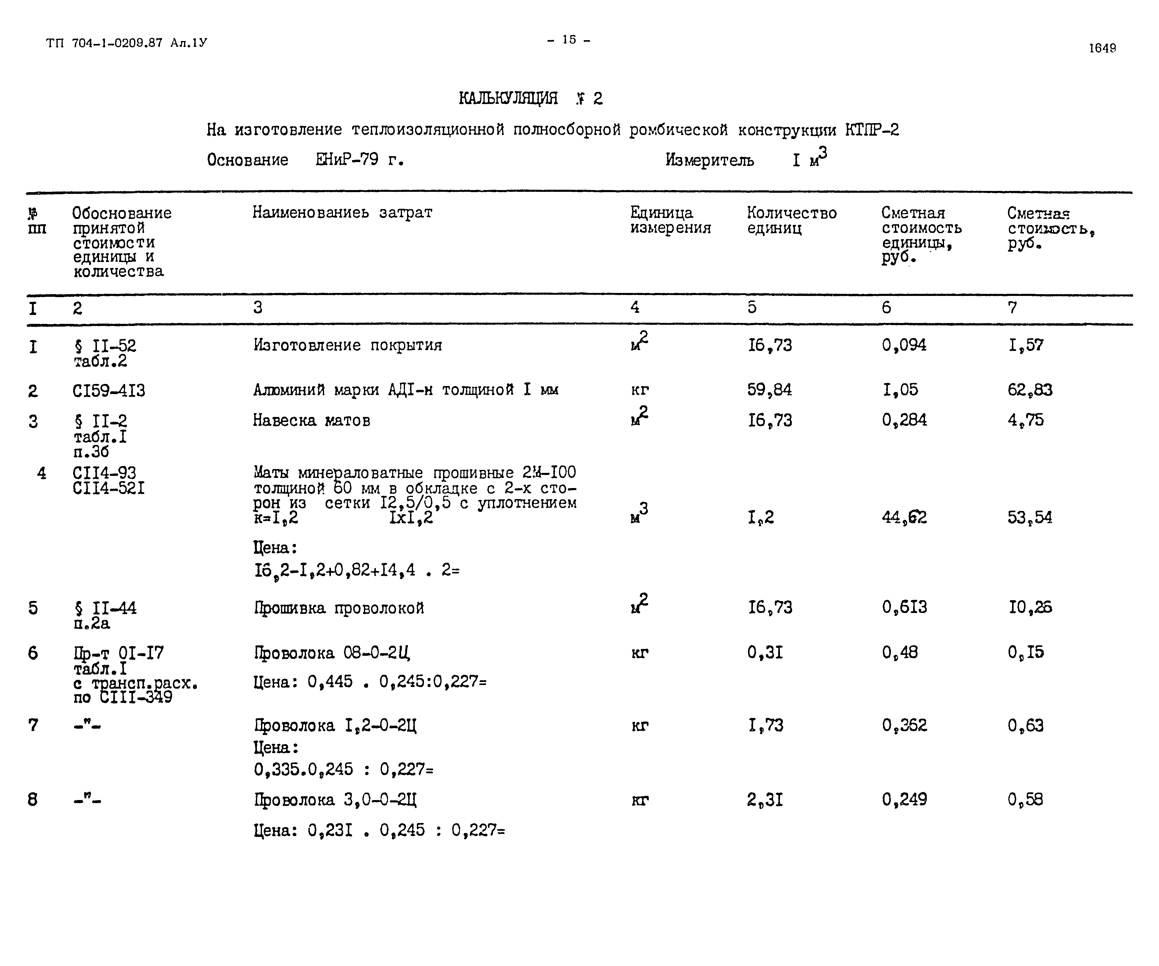 Типовые проектные решения 704-1-0209.87