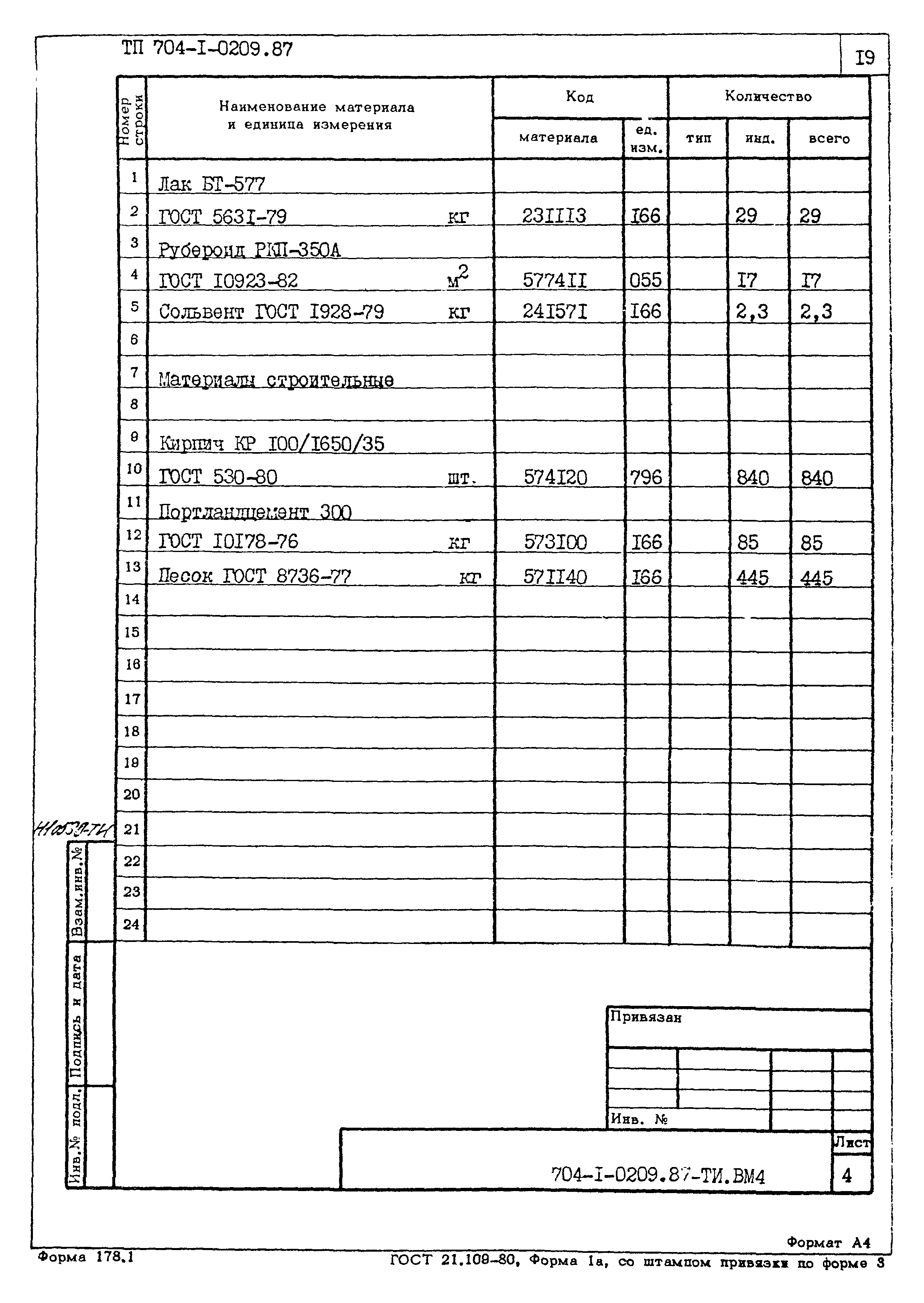 Типовые проектные решения 704-1-0209.87