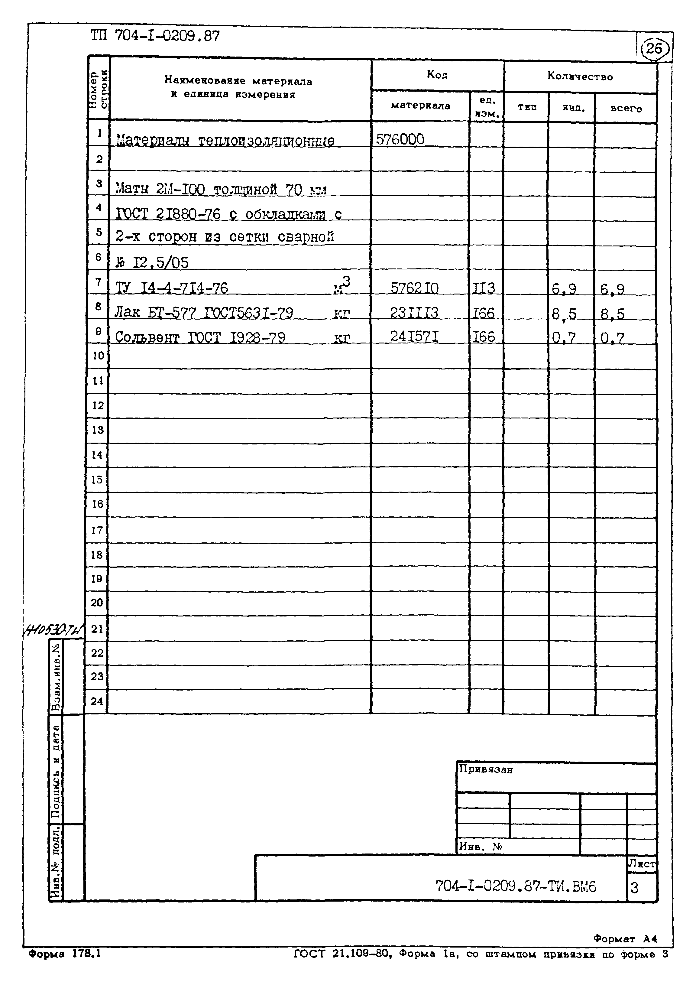 Типовые проектные решения 704-1-0209.87