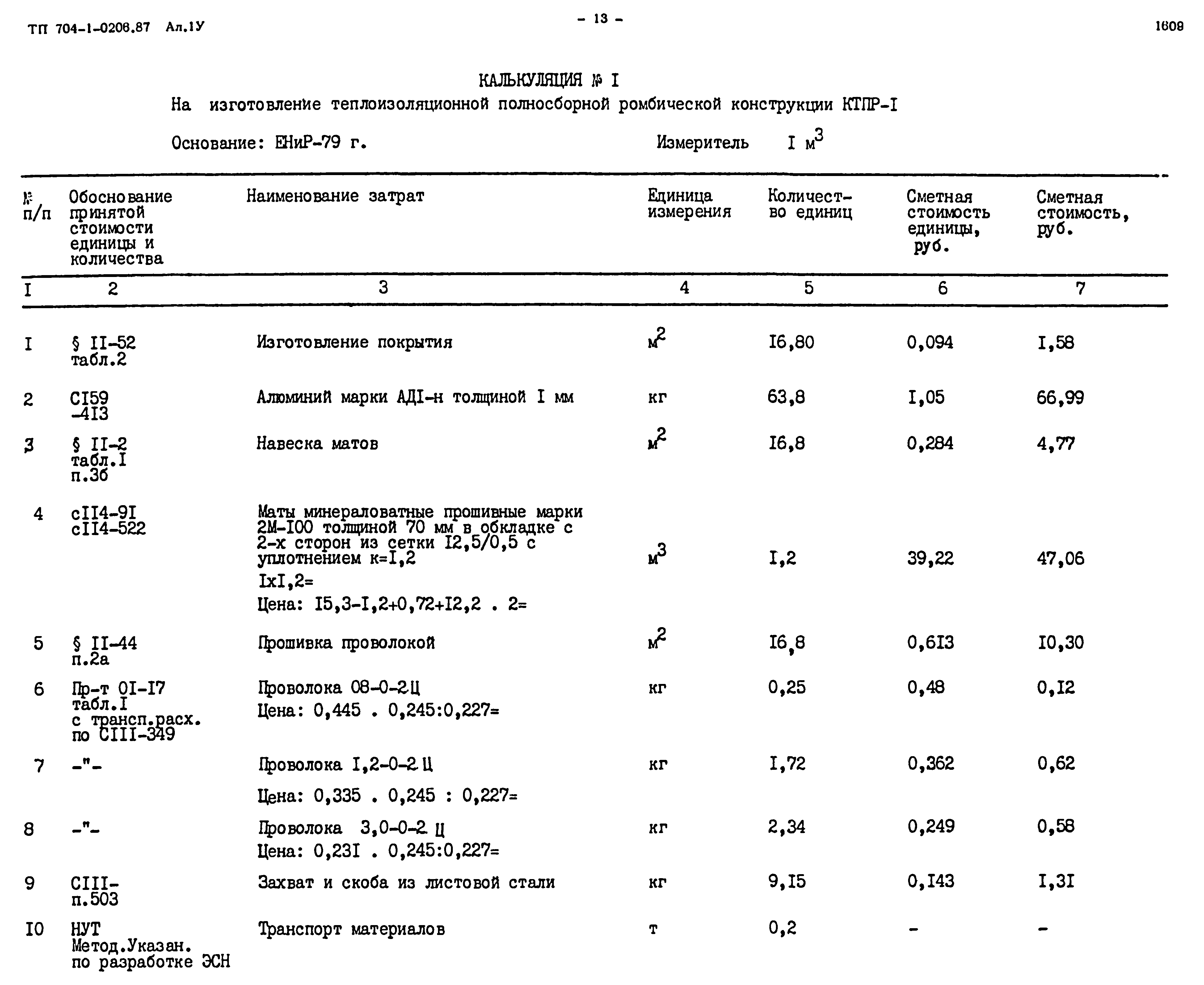 Типовые проектные решения 704-1-0206.87