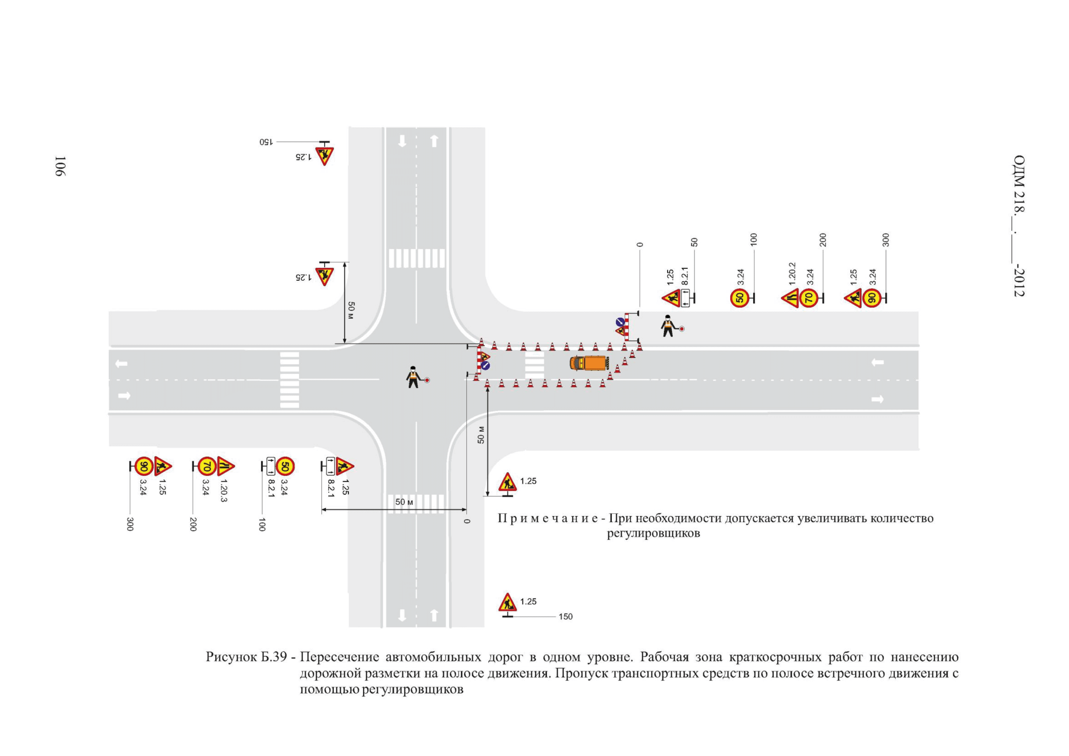 ОДМ 218.6.014-2014