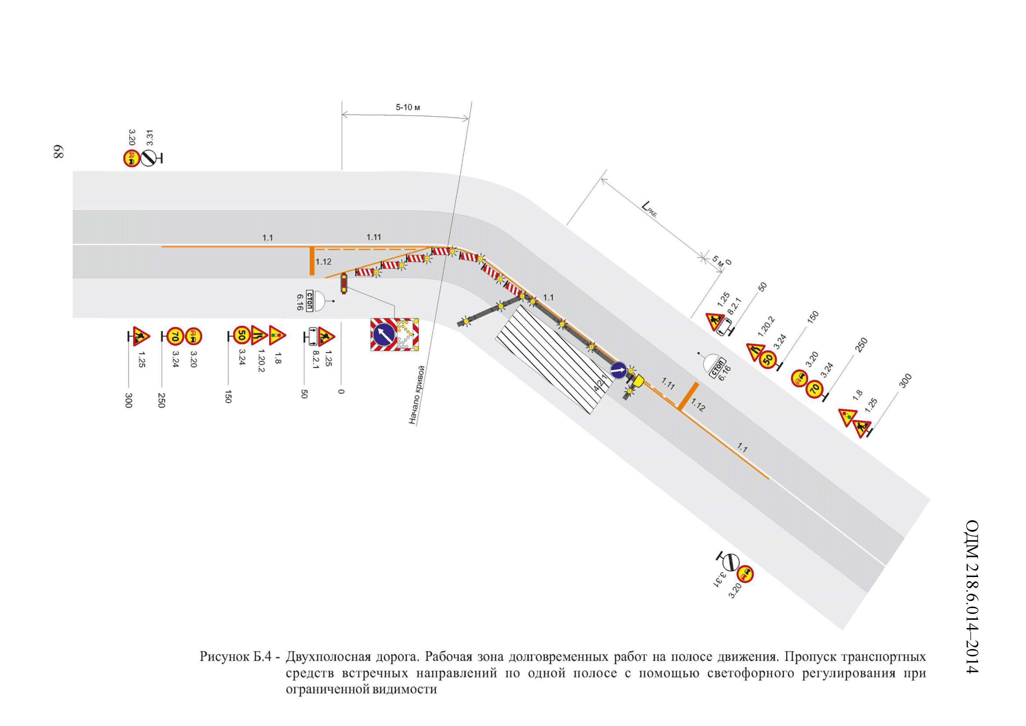 ОДМ 218.6.014-2014