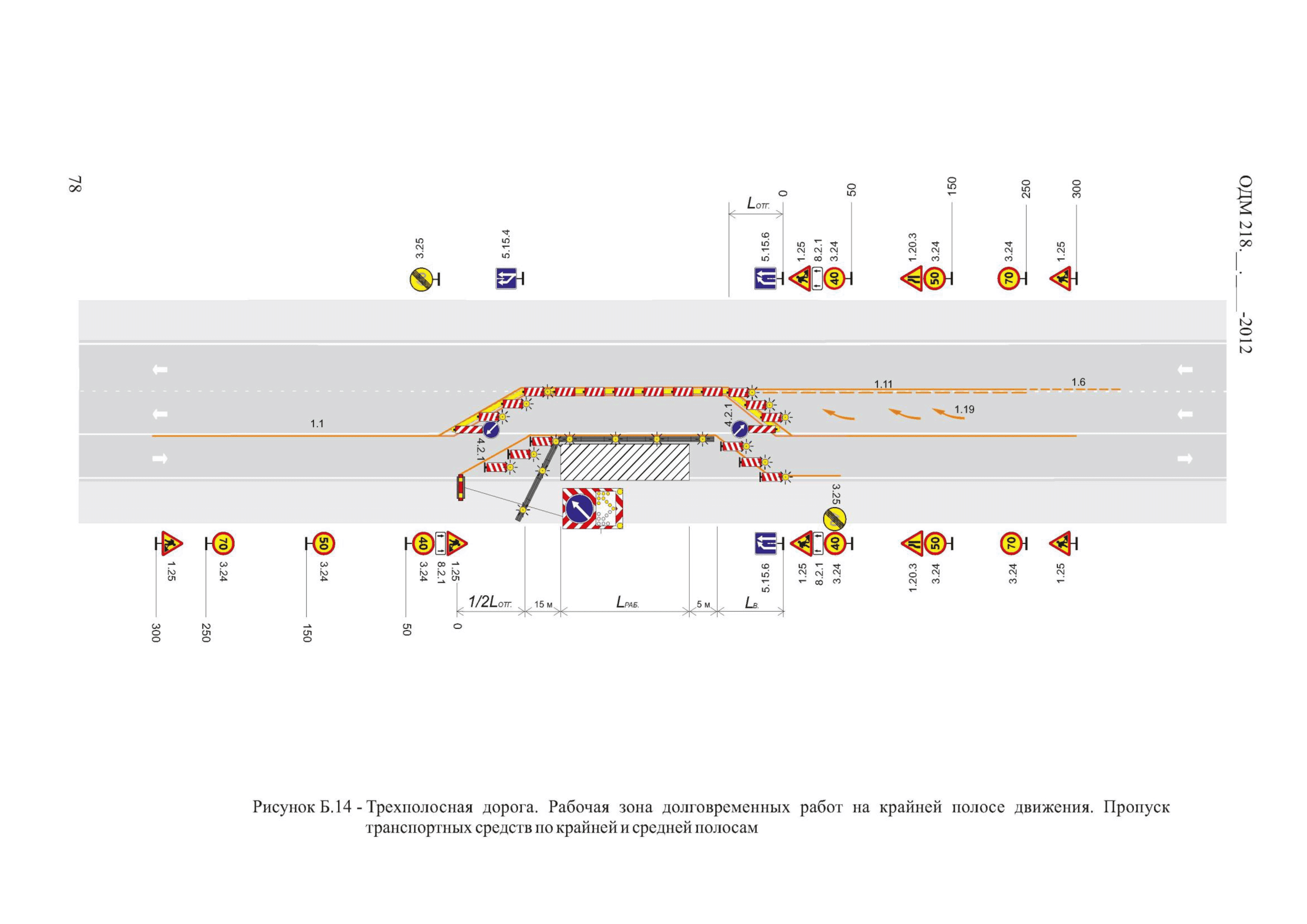 ОДМ 218.6.014-2014