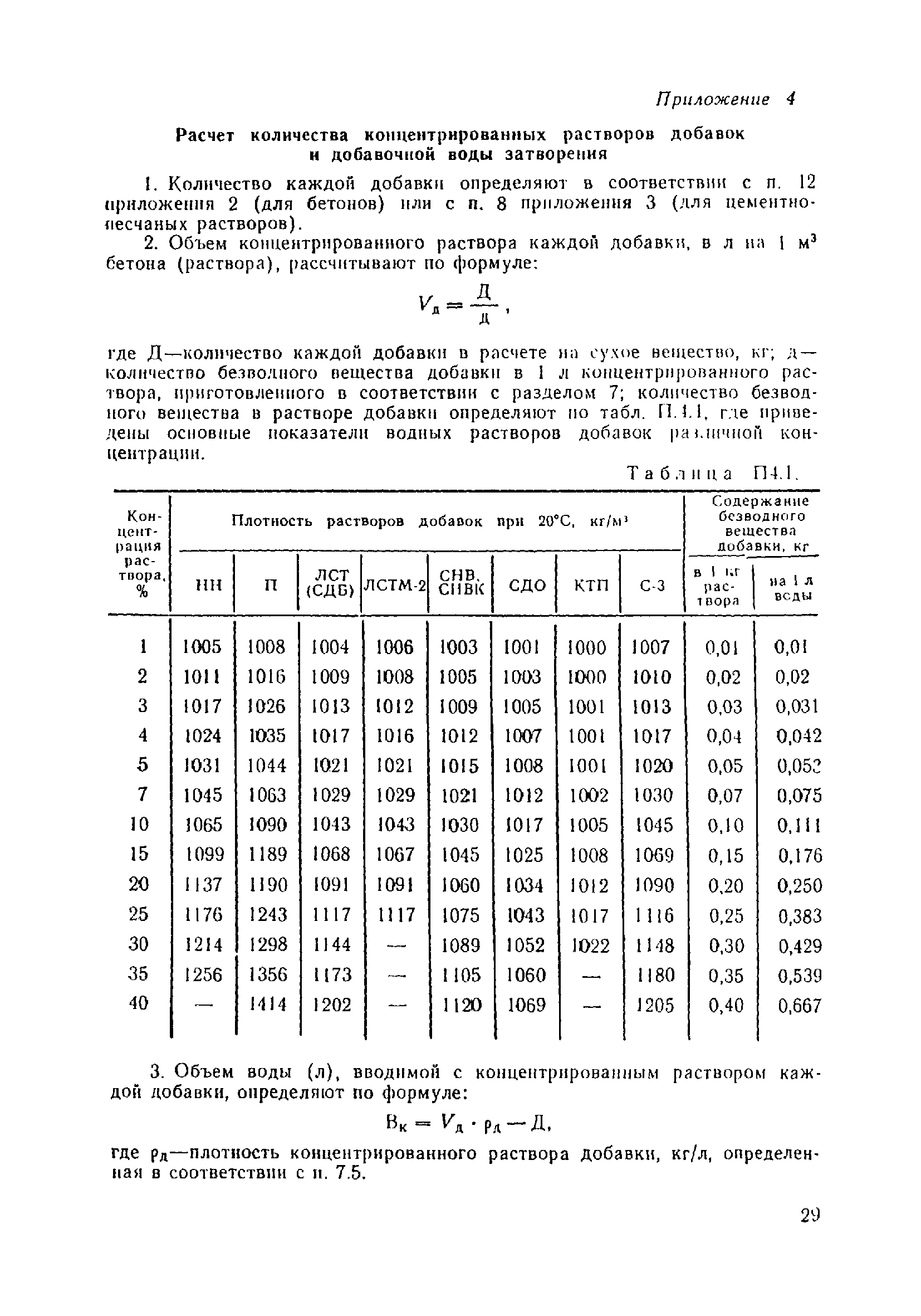 ВСН 83-92