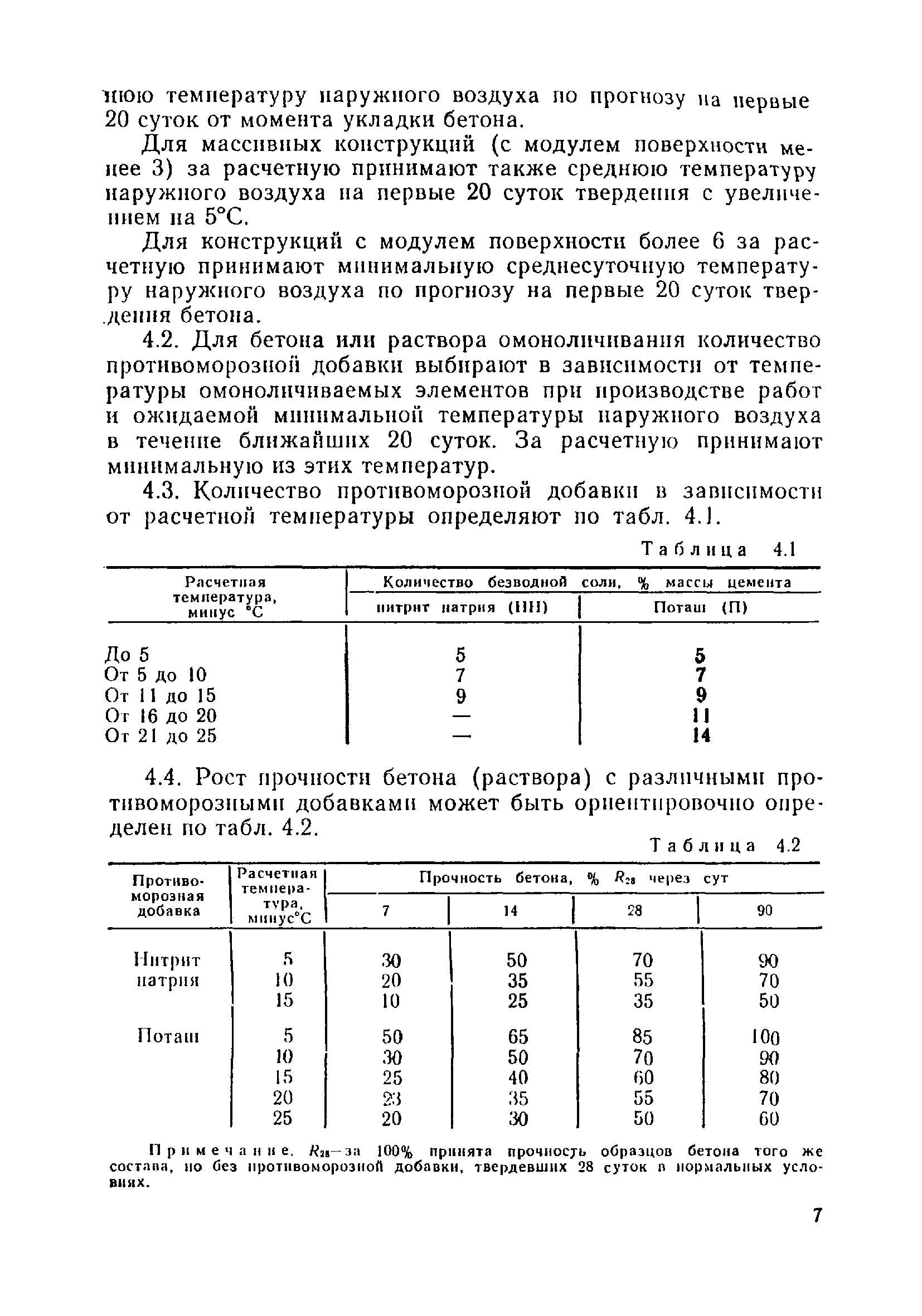 ВСН 83-92