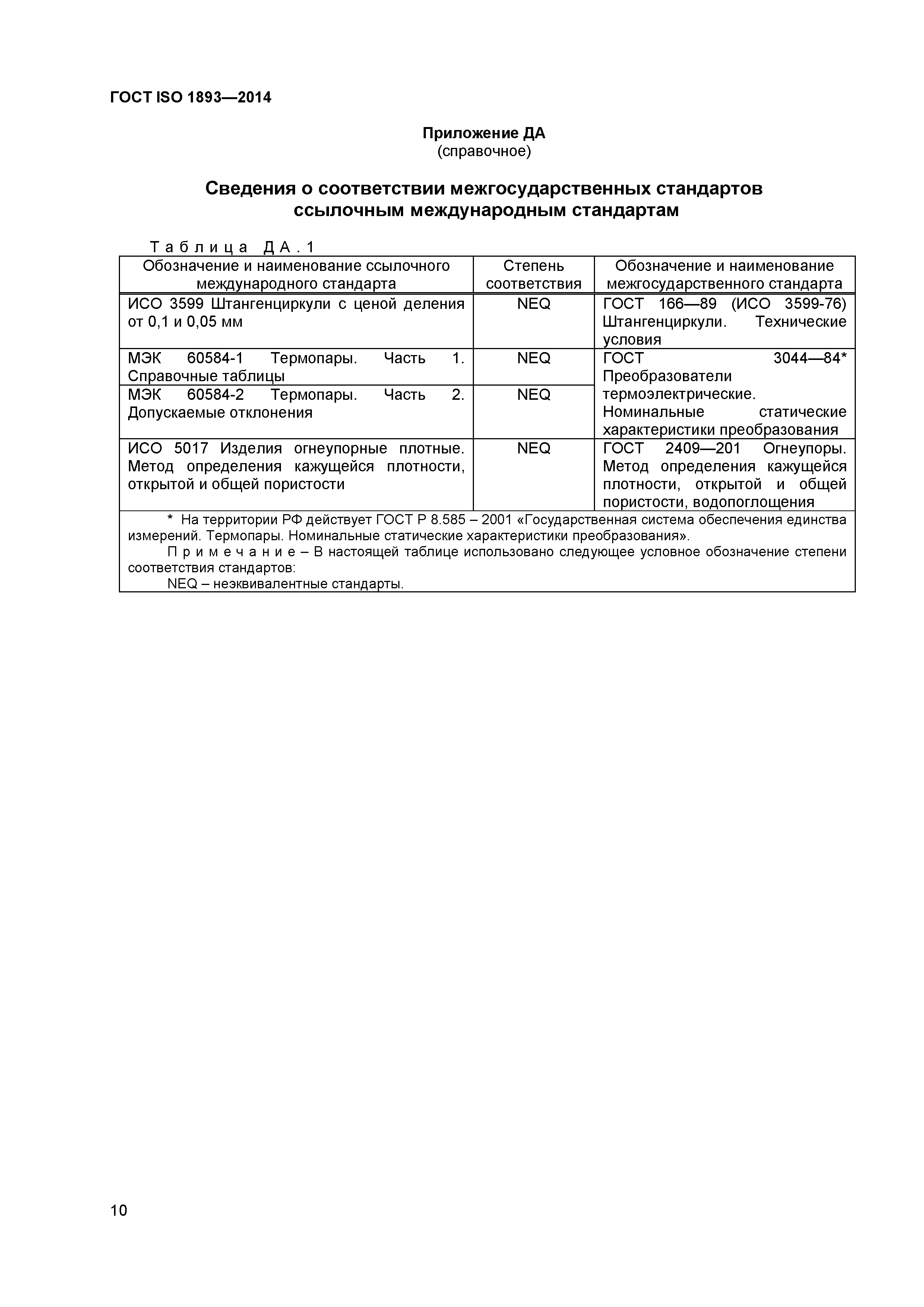 ГОСТ ISO 1893-2014