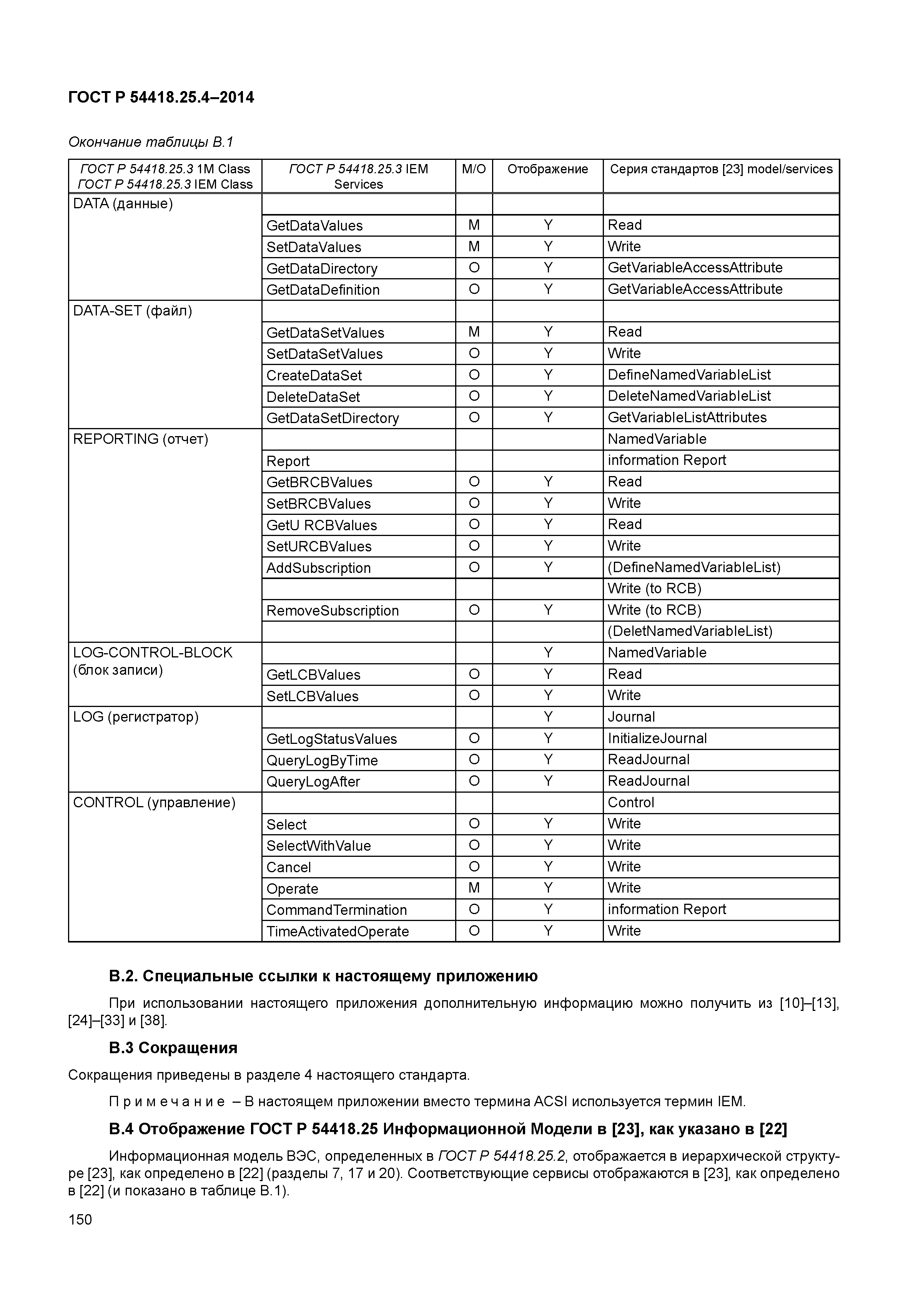 ГОСТ Р 54418.25.4-2014