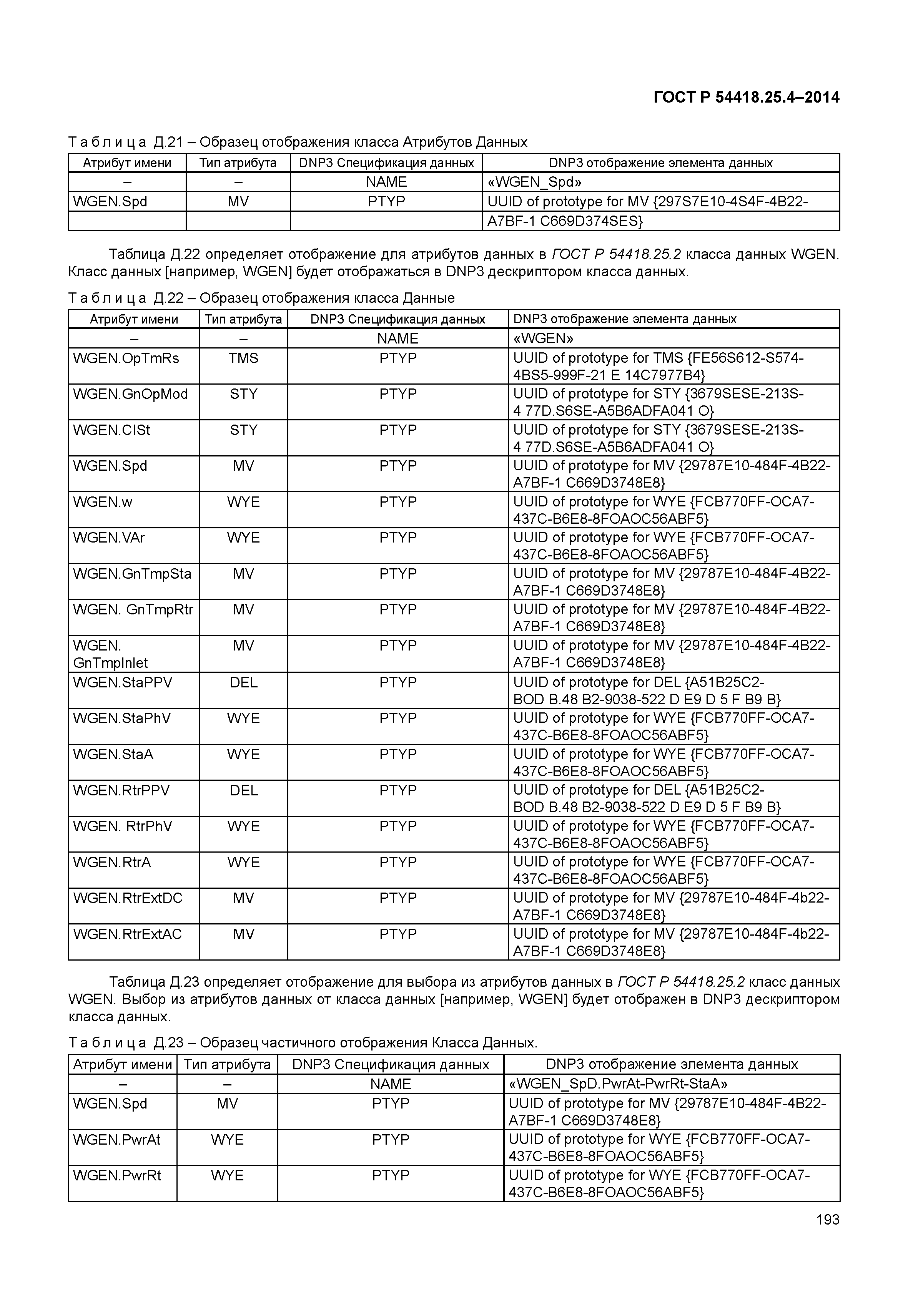 ГОСТ Р 54418.25.4-2014