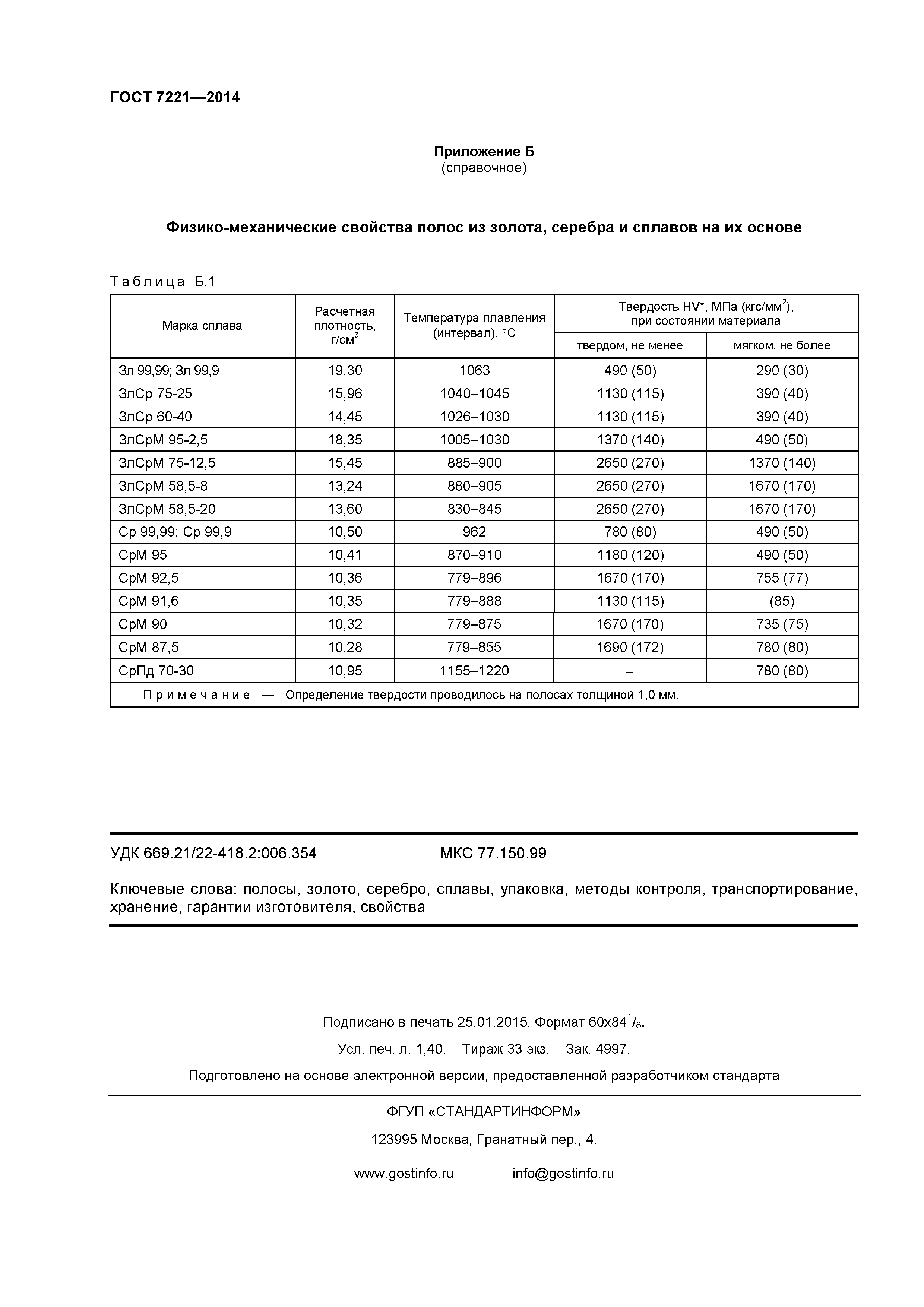 ГОСТ 7221-2014