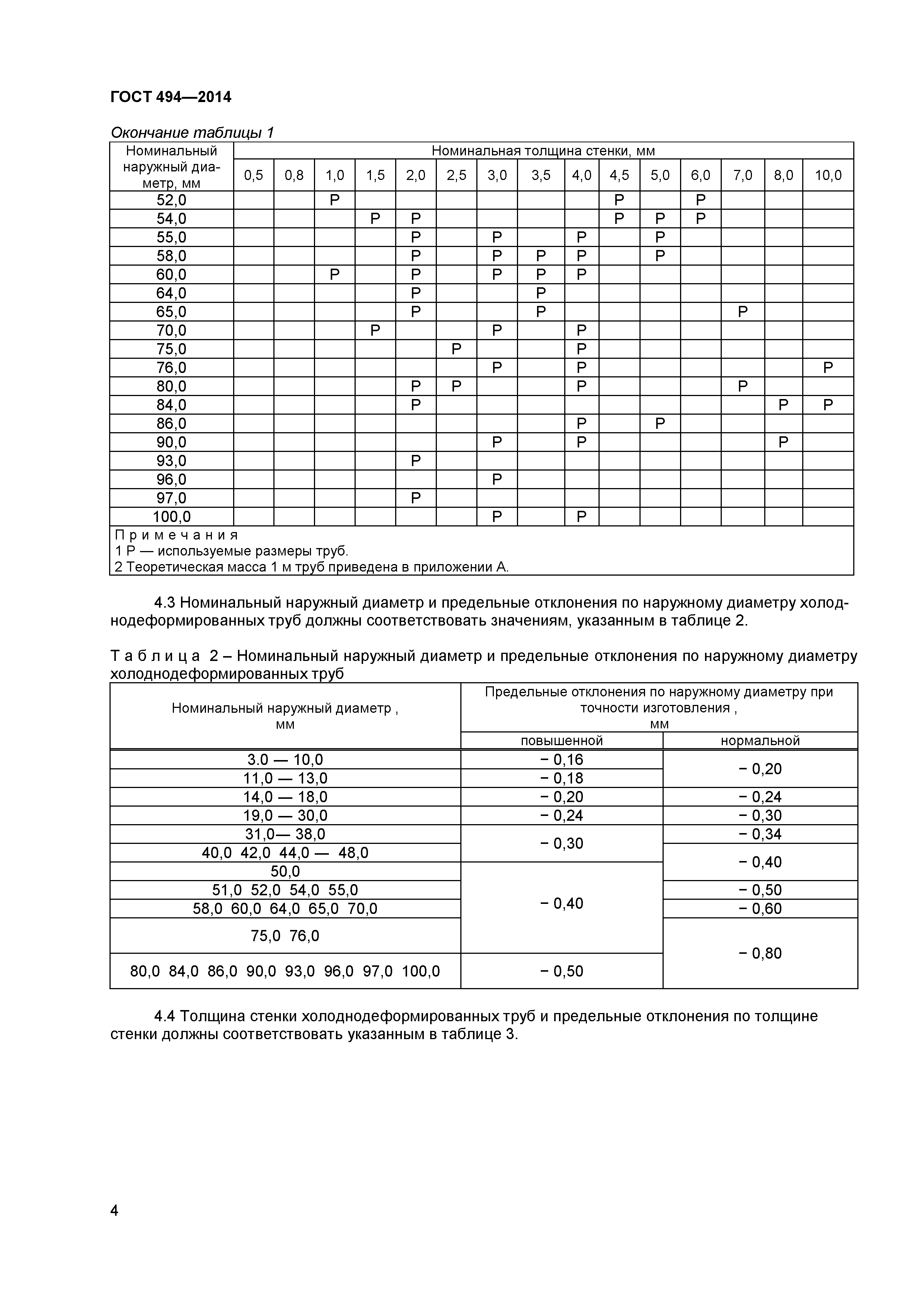 ГОСТ 494-2014