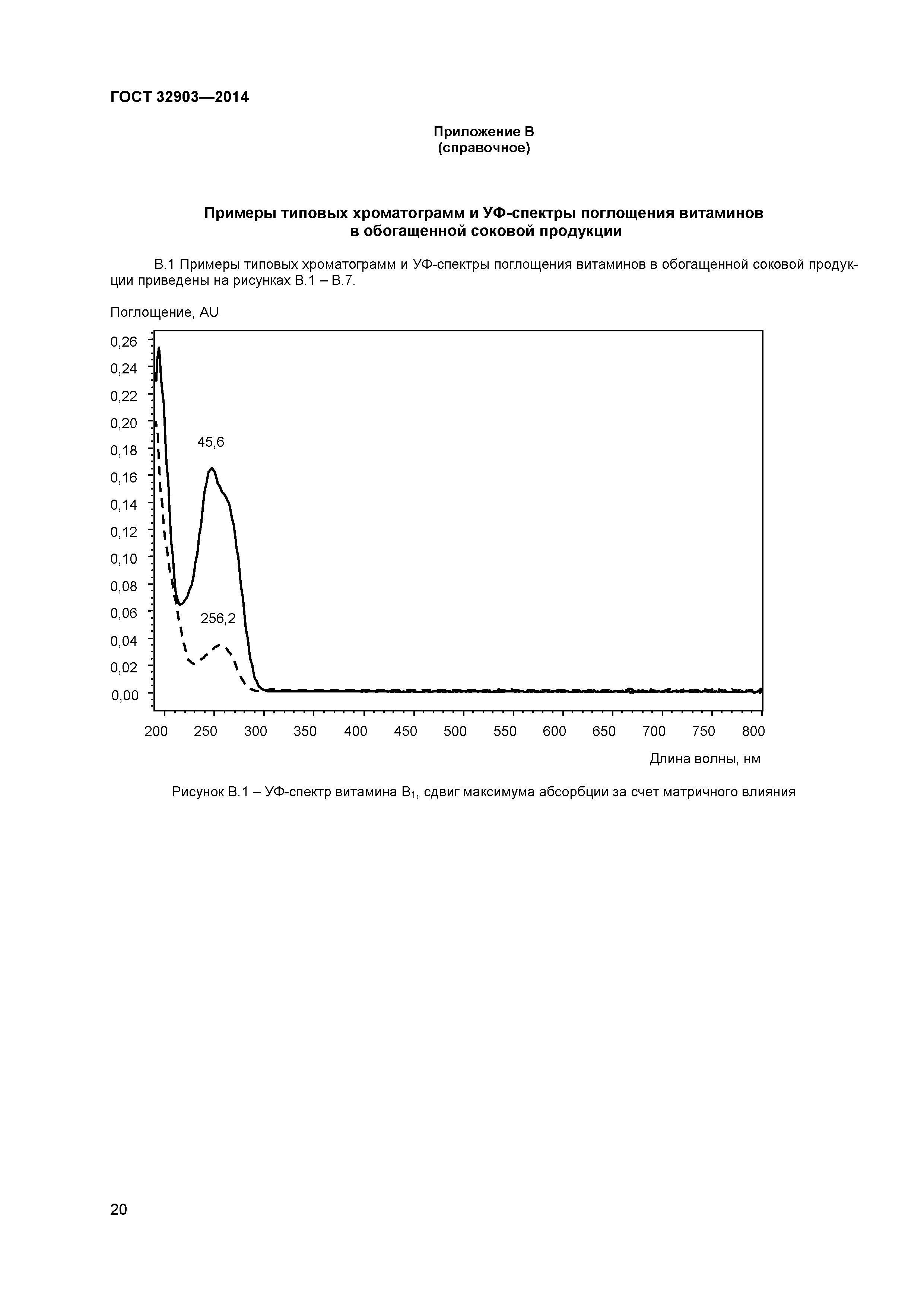 ГОСТ 32903-2014