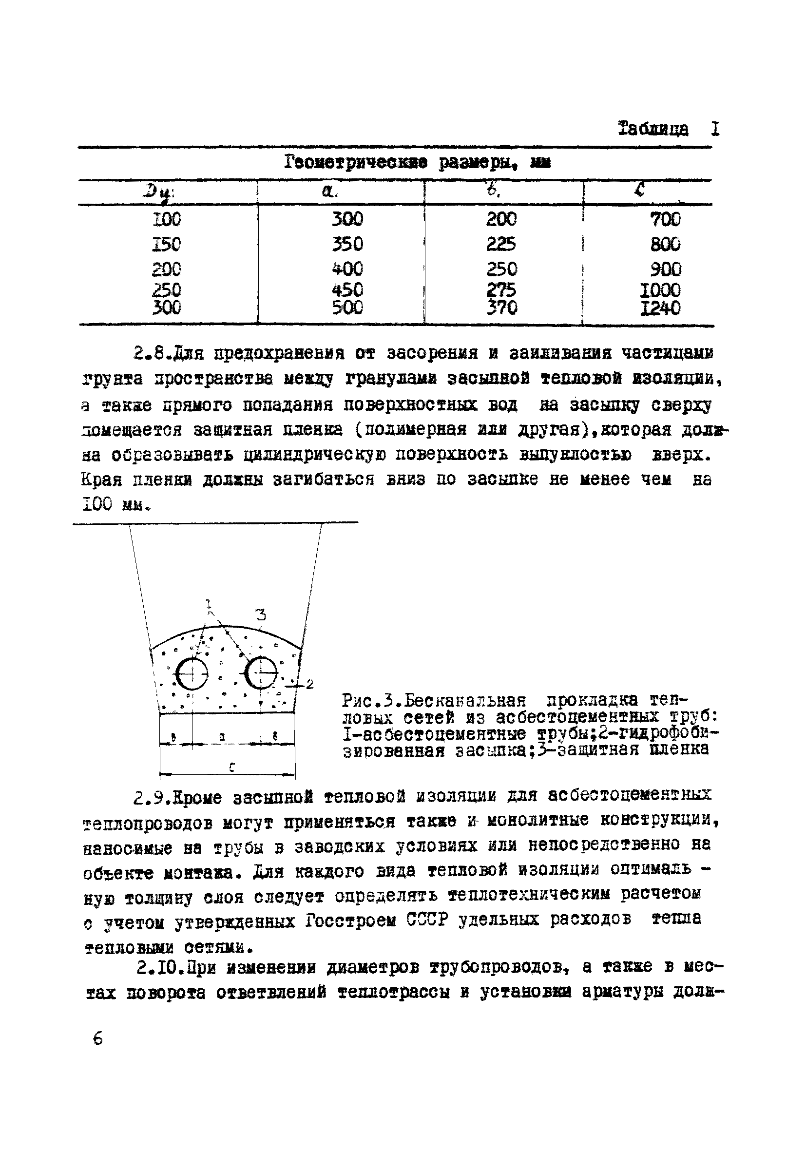 ВСН 2-79/Минсельстрой СССР