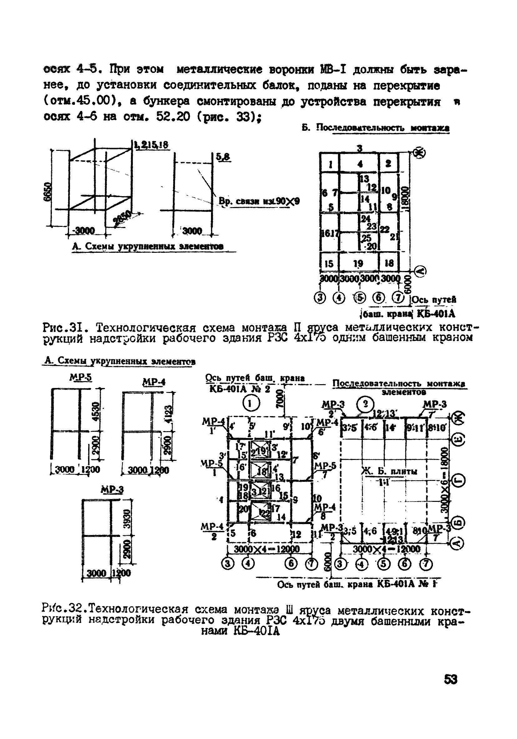 ВСН 10-83/Минсельстрой СССР