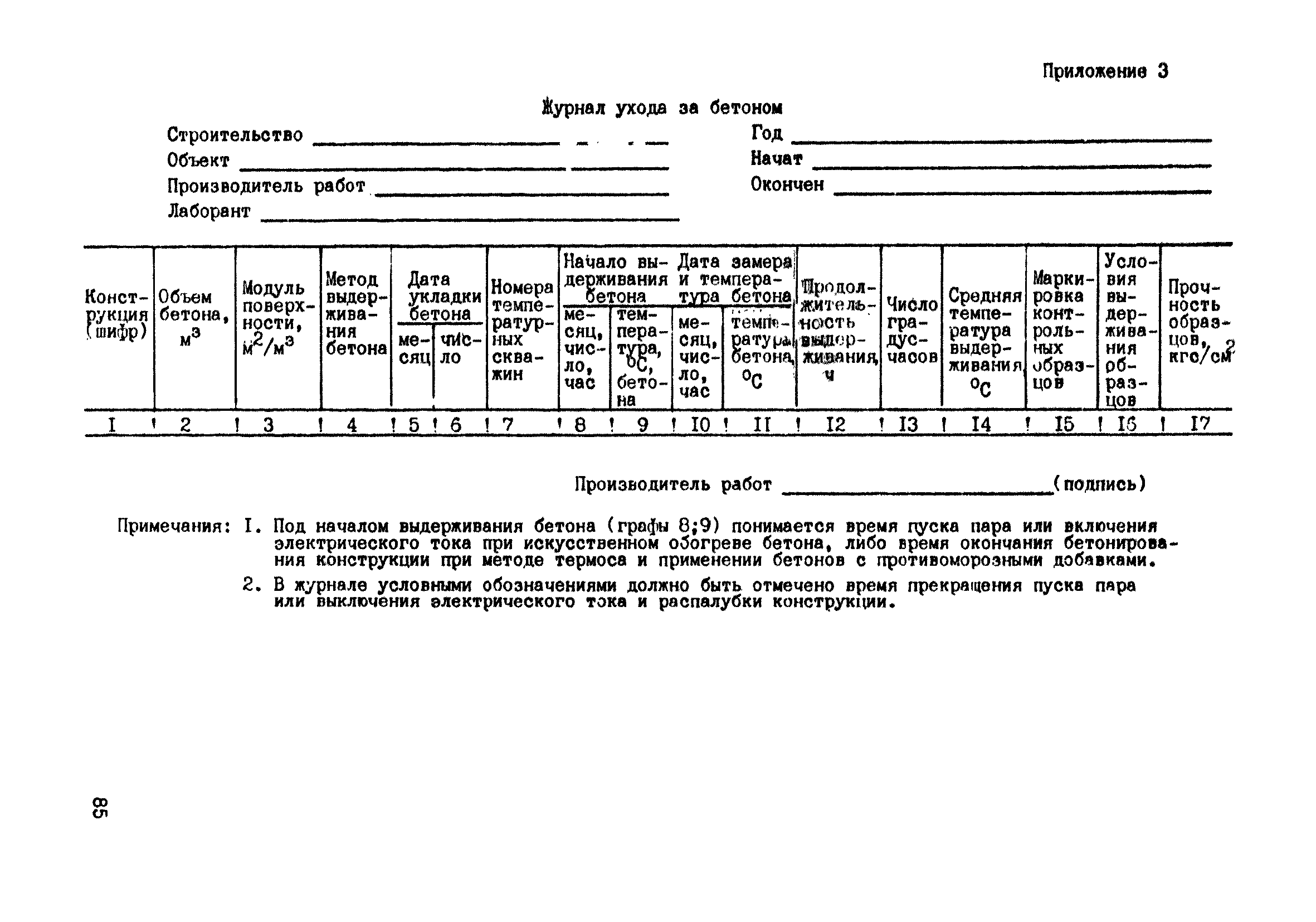 ВСН 10-83/Минсельстрой СССР