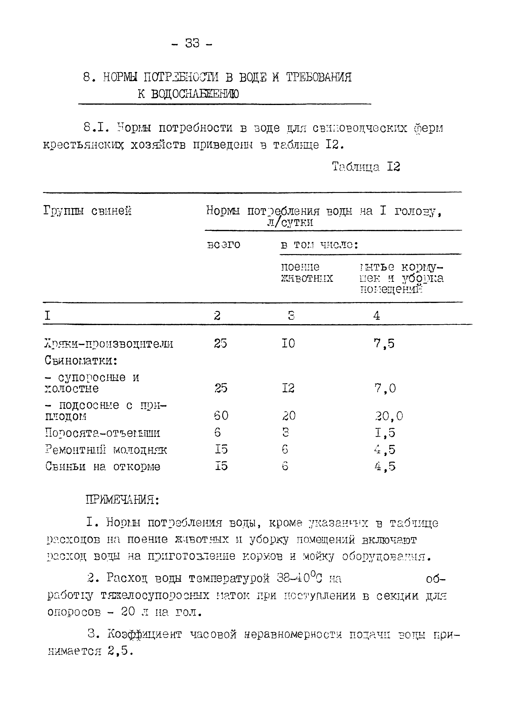 ВНТП 2 КХ-93