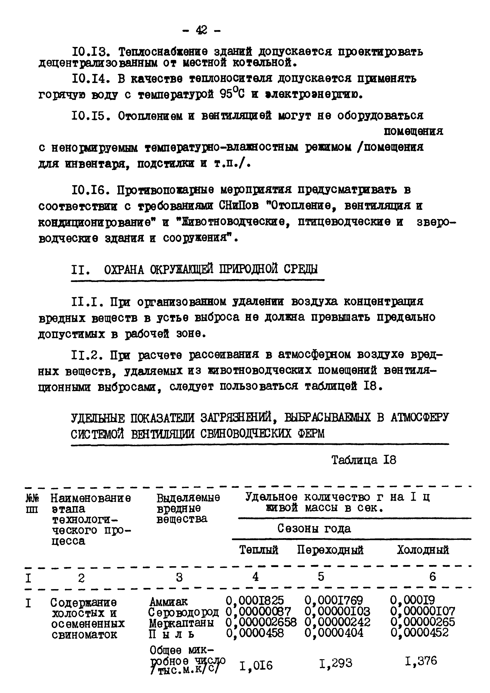 ВНТП 2 КХ-93