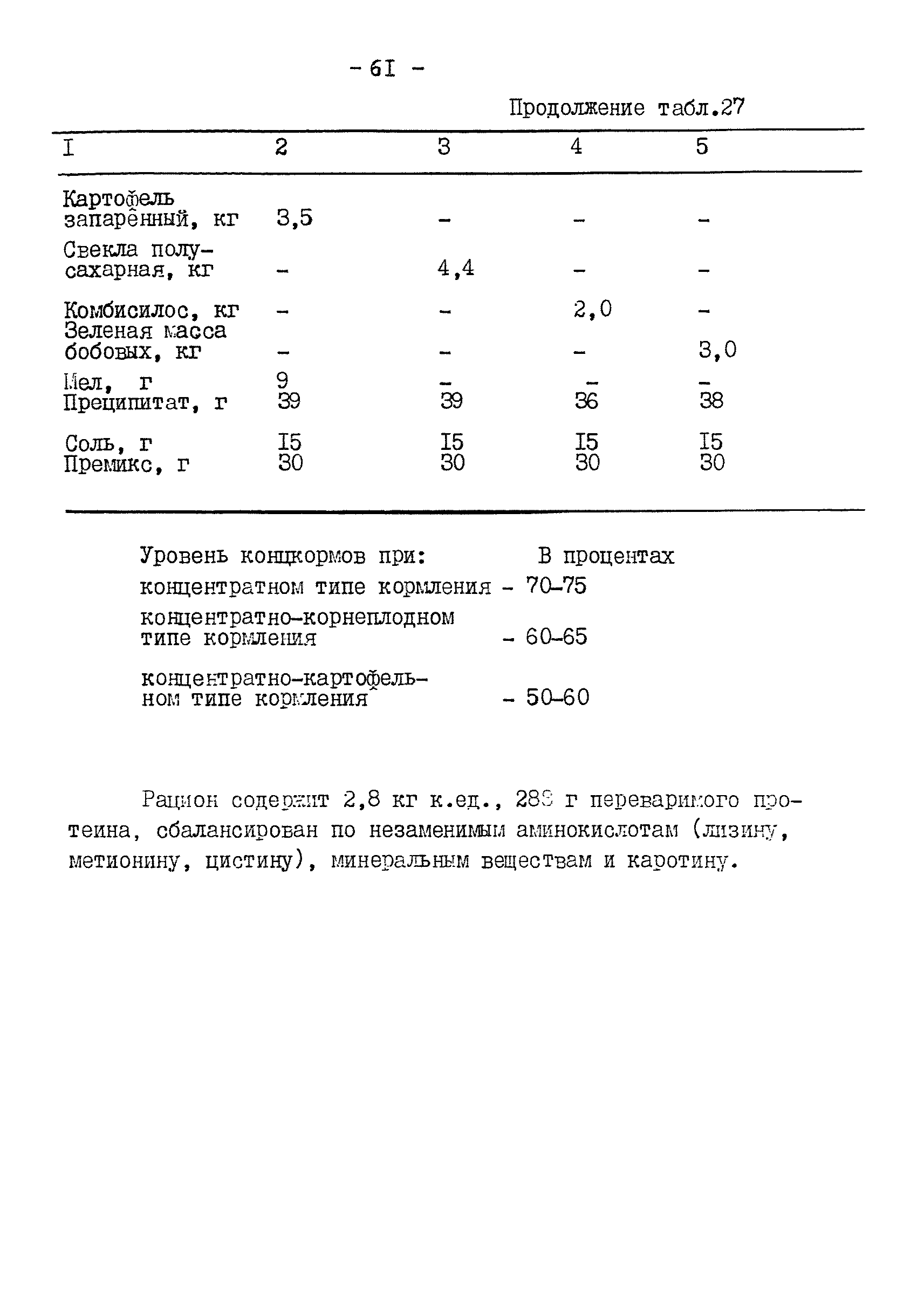 ВНТП 2 КХ-93