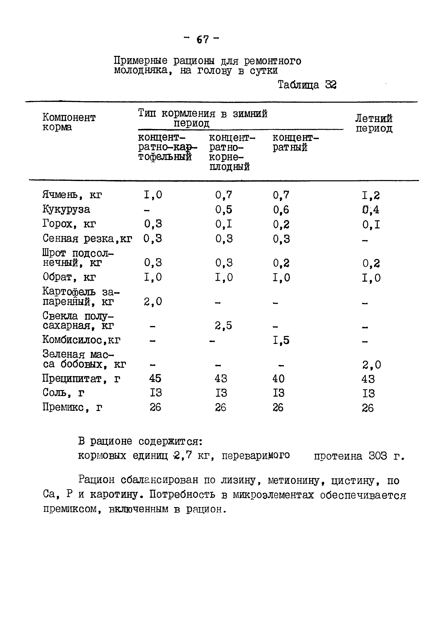 ВНТП 2 КХ-93