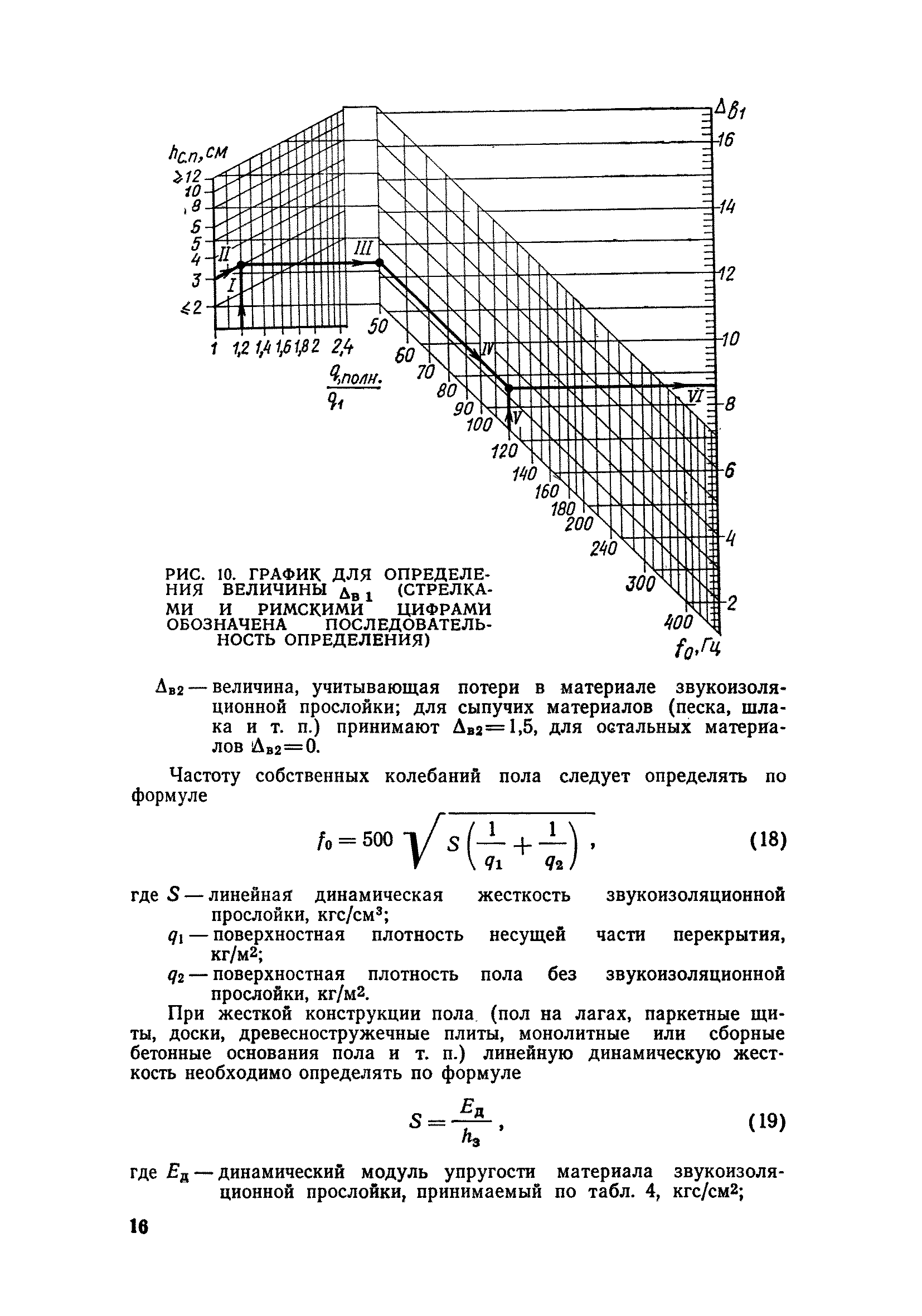 ВСН 25-76/Госгражданстрой