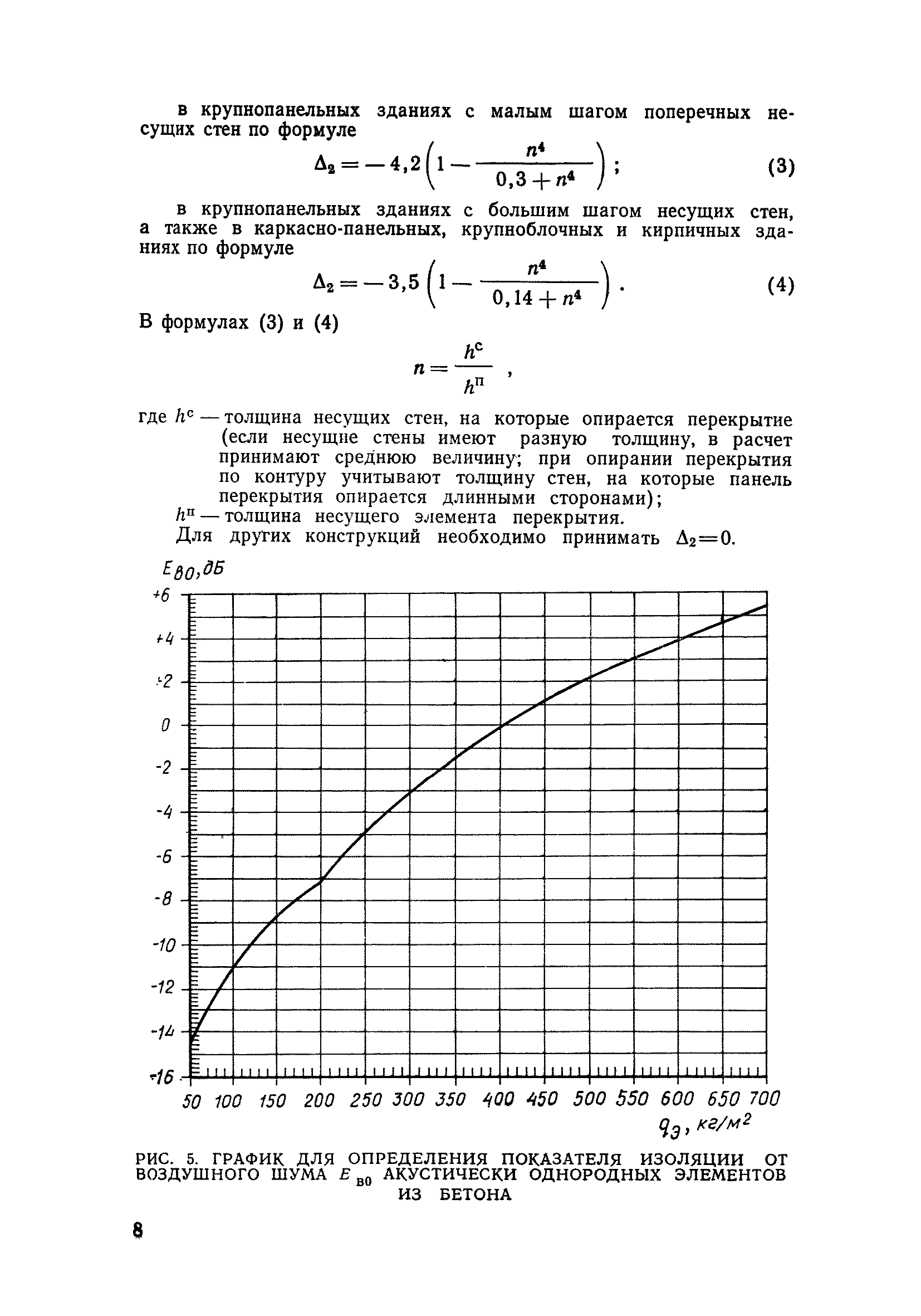 ВСН 25-76/Госгражданстрой