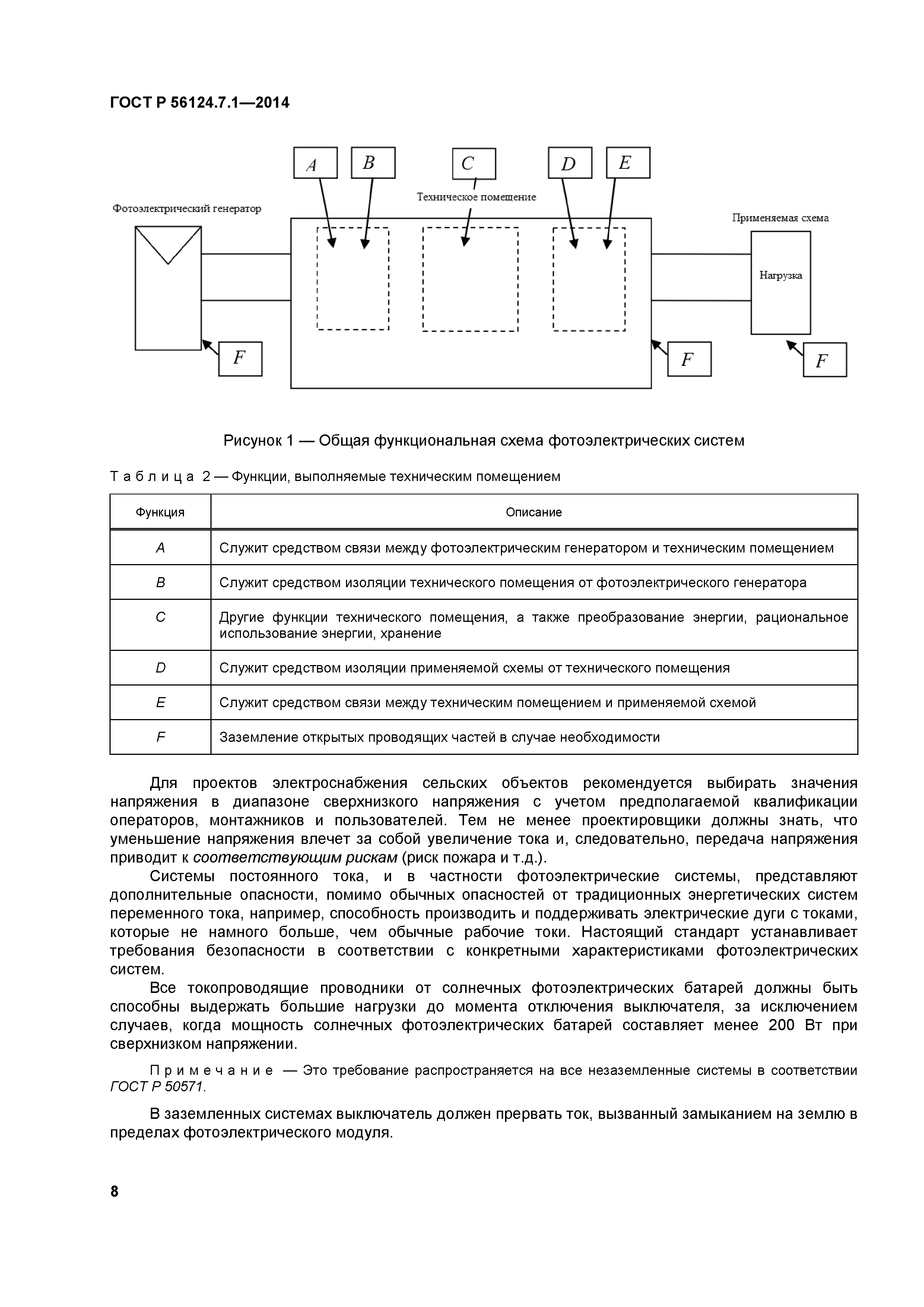 ГОСТ Р 56124.7.1-2014