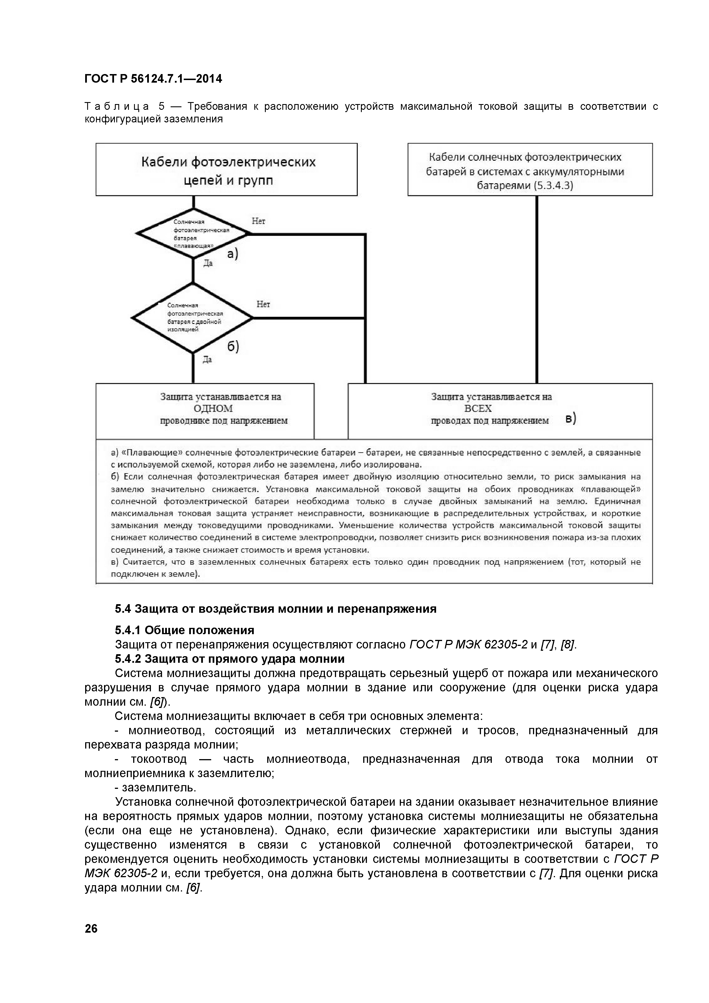 ГОСТ Р 56124.7.1-2014