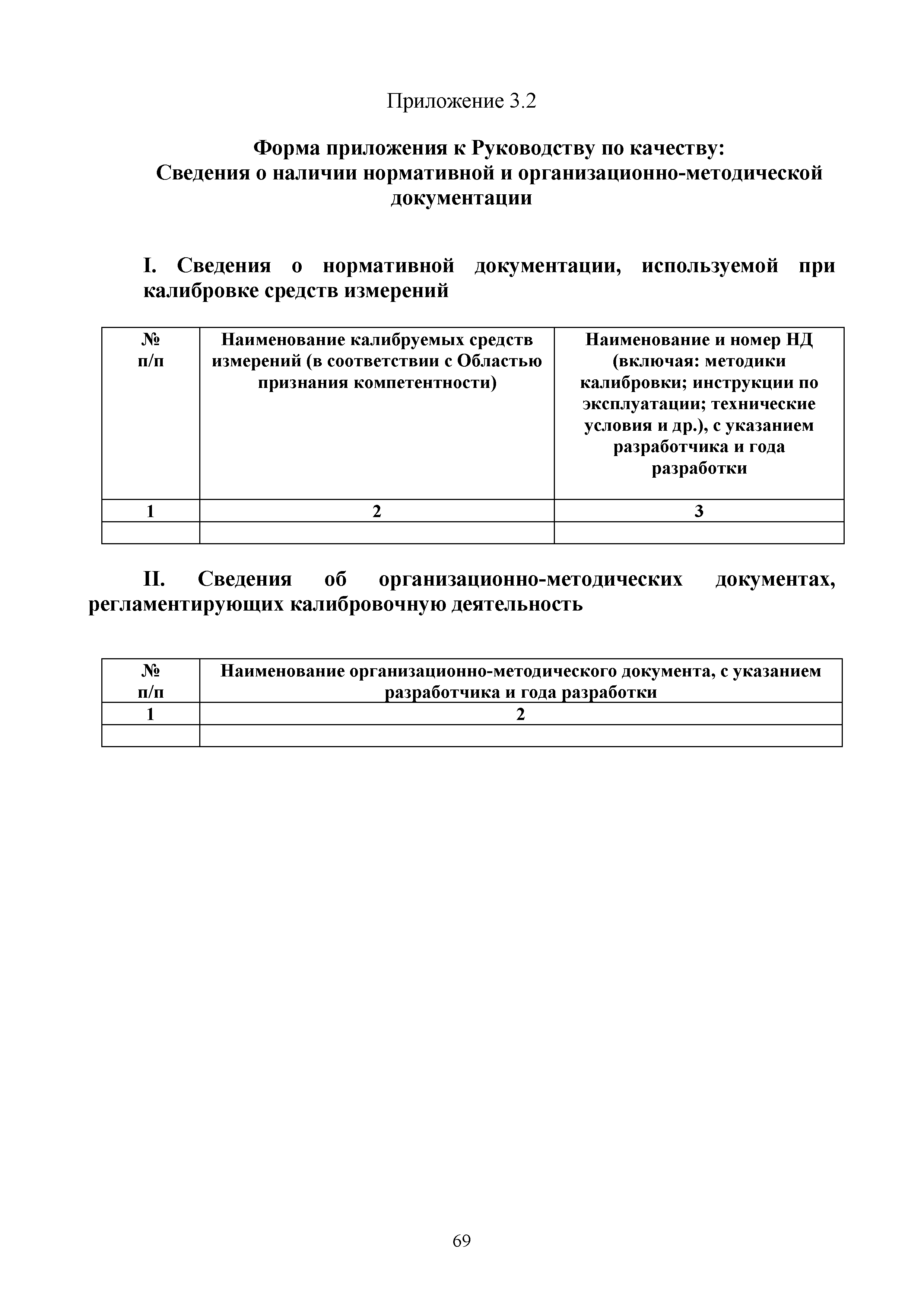 РД РСК 02-2014