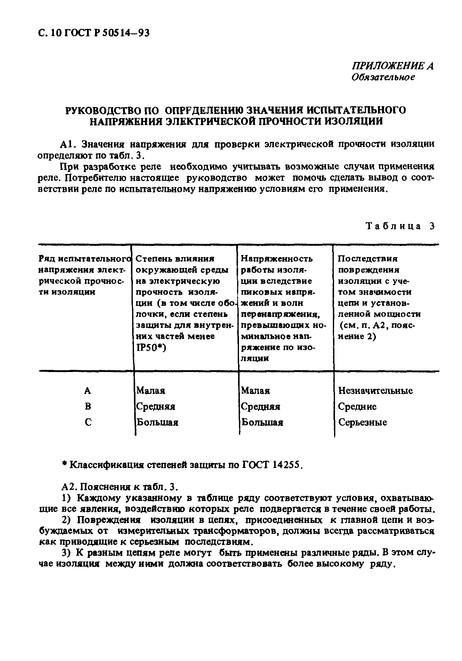 ГОСТ Р 50514-93