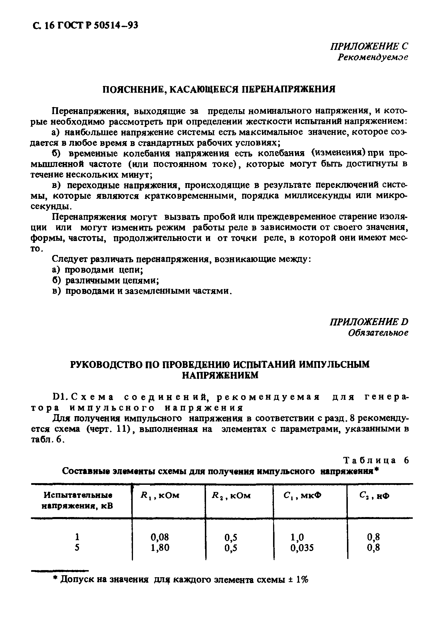 ГОСТ Р 50514-93