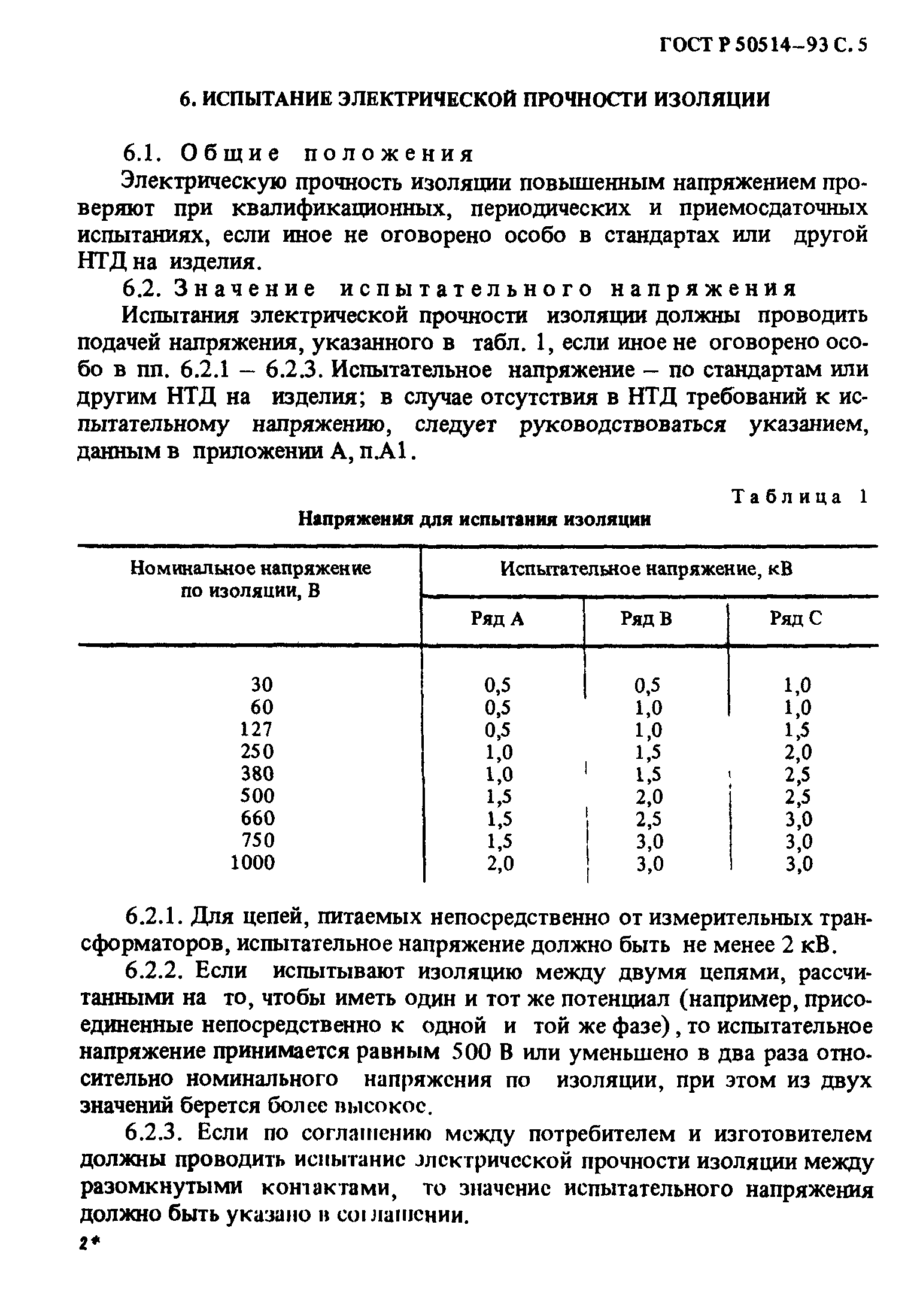 ГОСТ Р 50514-93