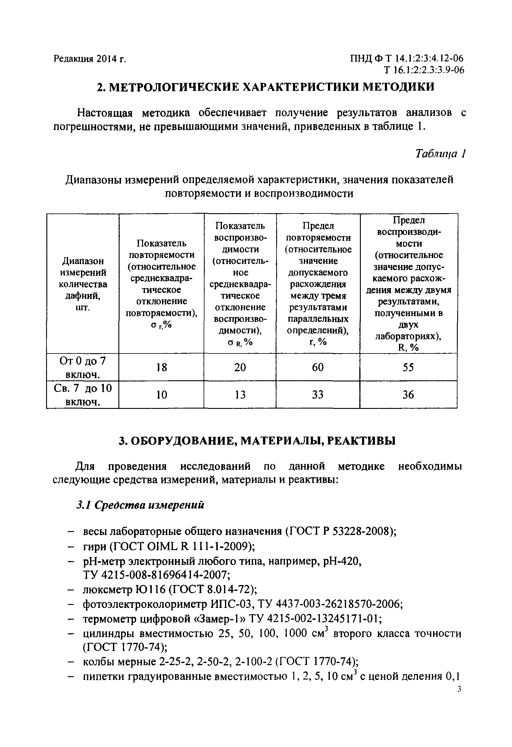 ПНД Ф Т 14.1:2:3:4.12-06