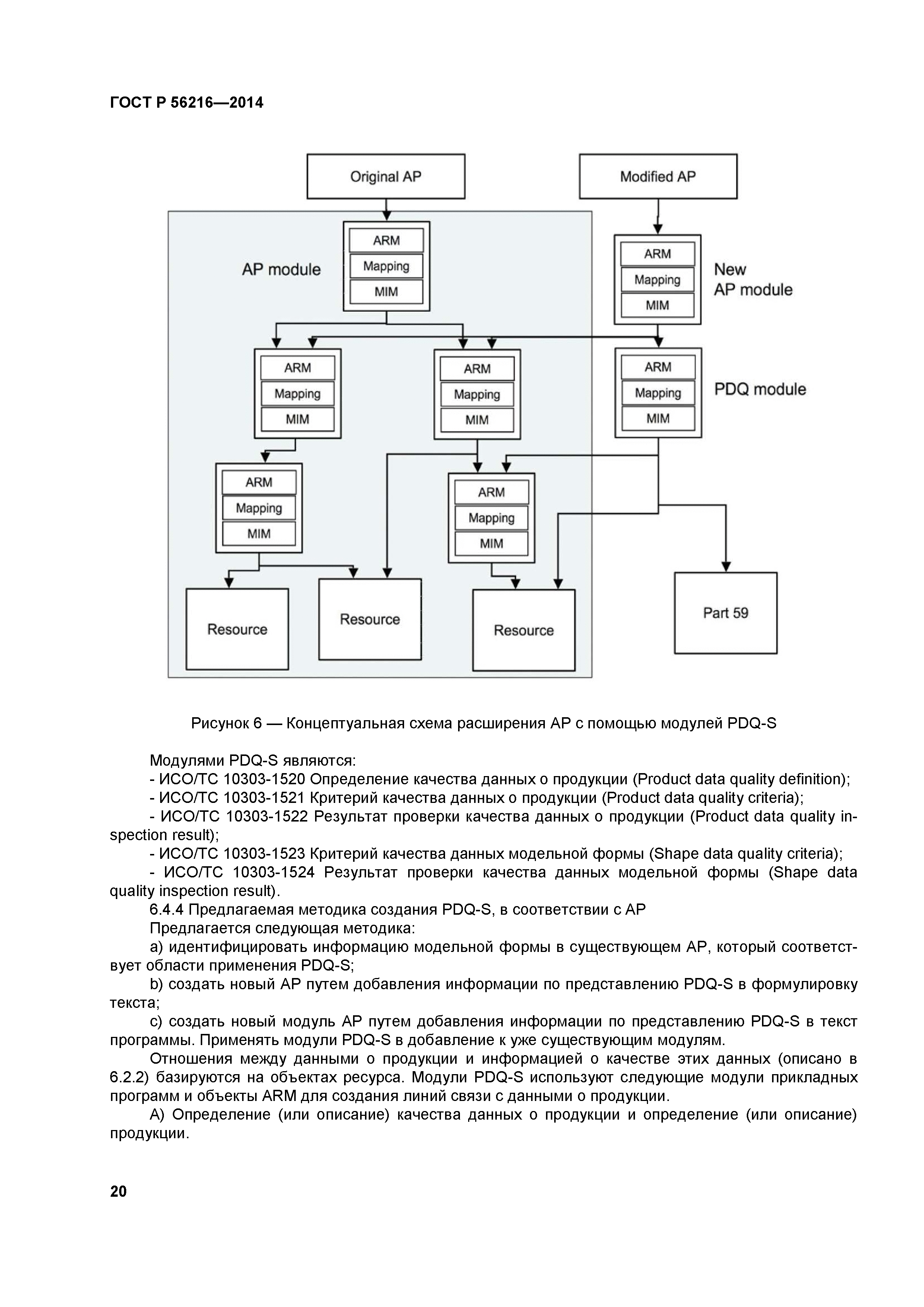 ГОСТ Р 56216-2014