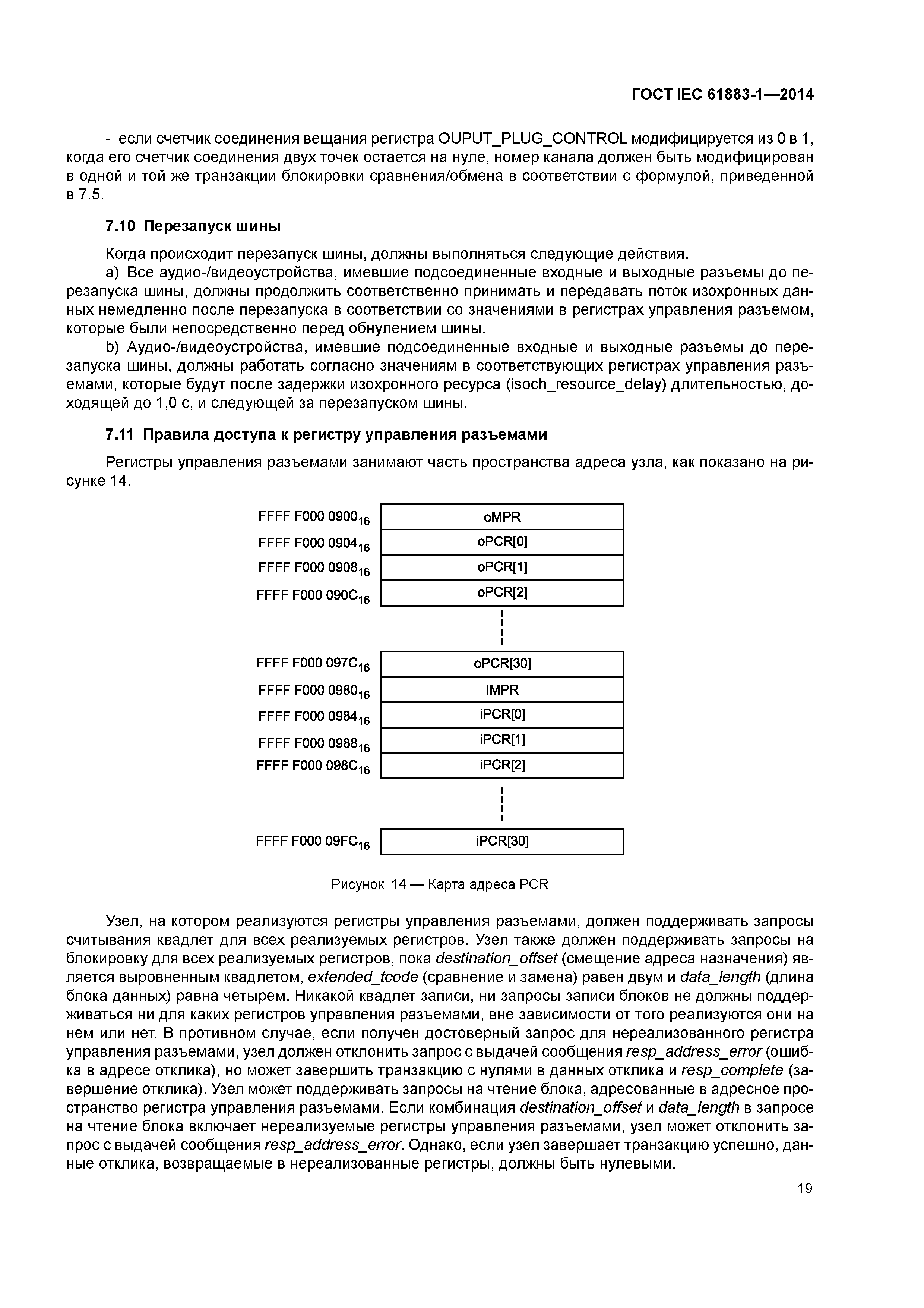 ГОСТ IEC 61883-1-2014