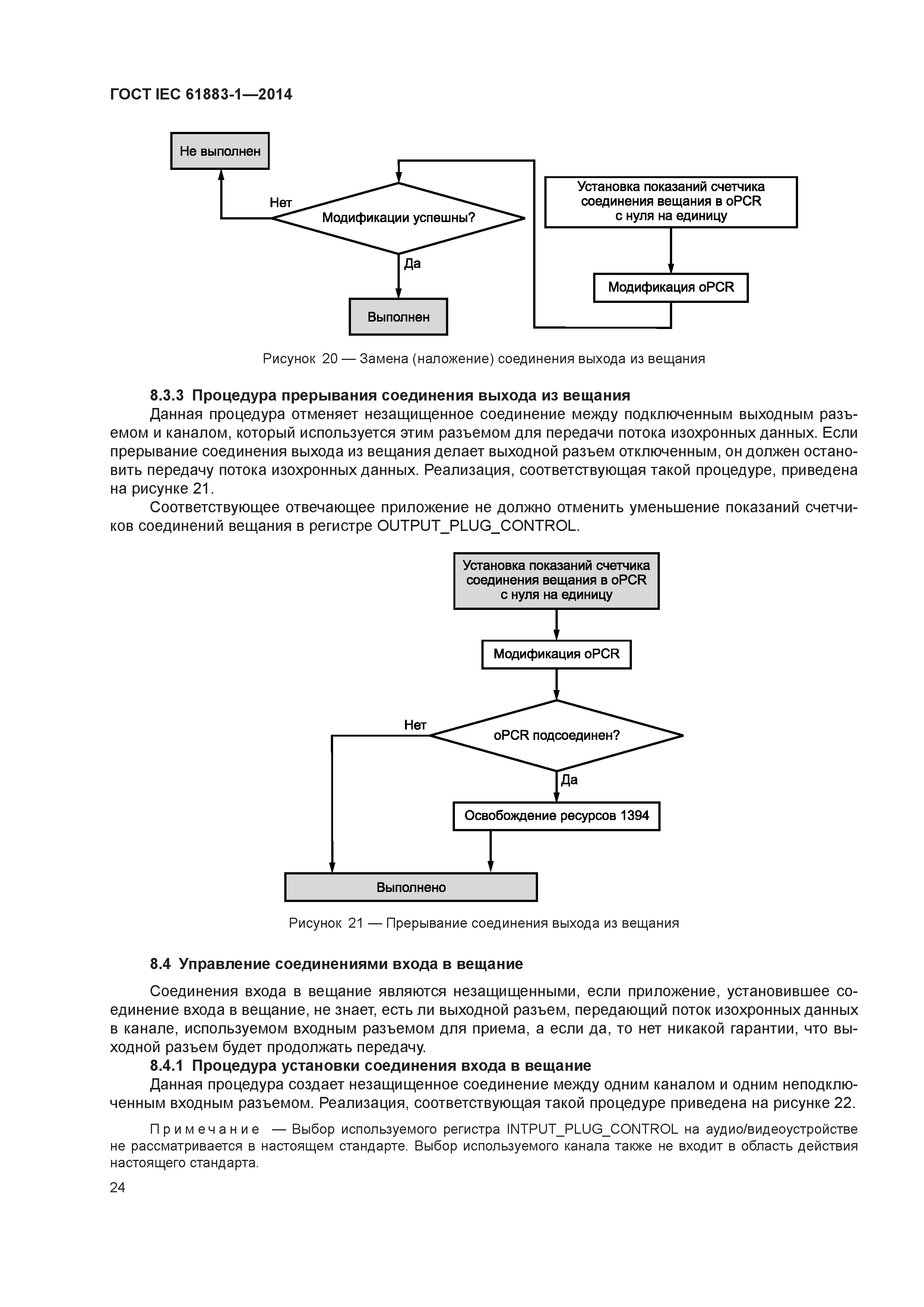 ГОСТ IEC 61883-1-2014